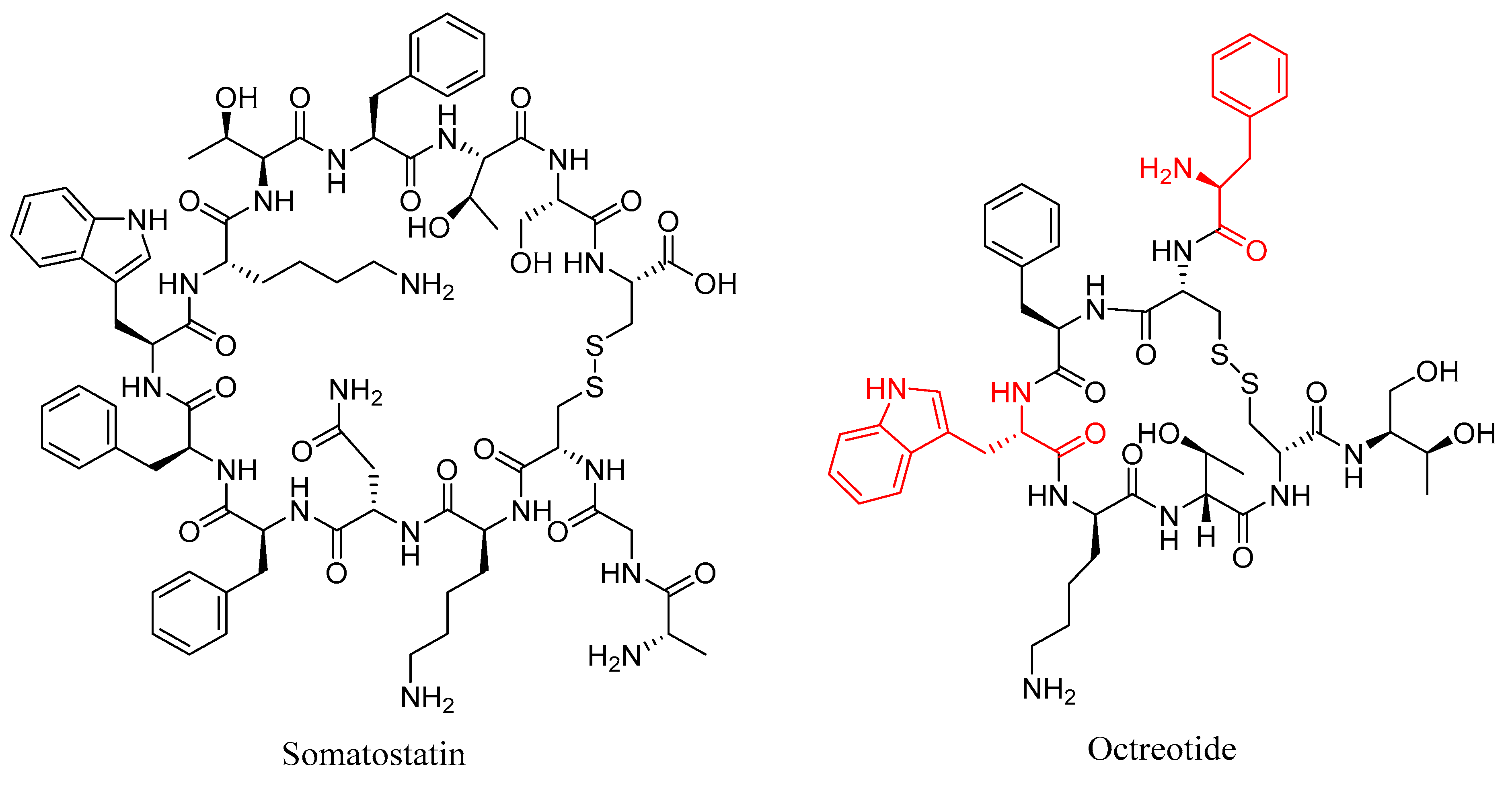 Molecules 25 02314 g007 Molecules 25 02314 g007
