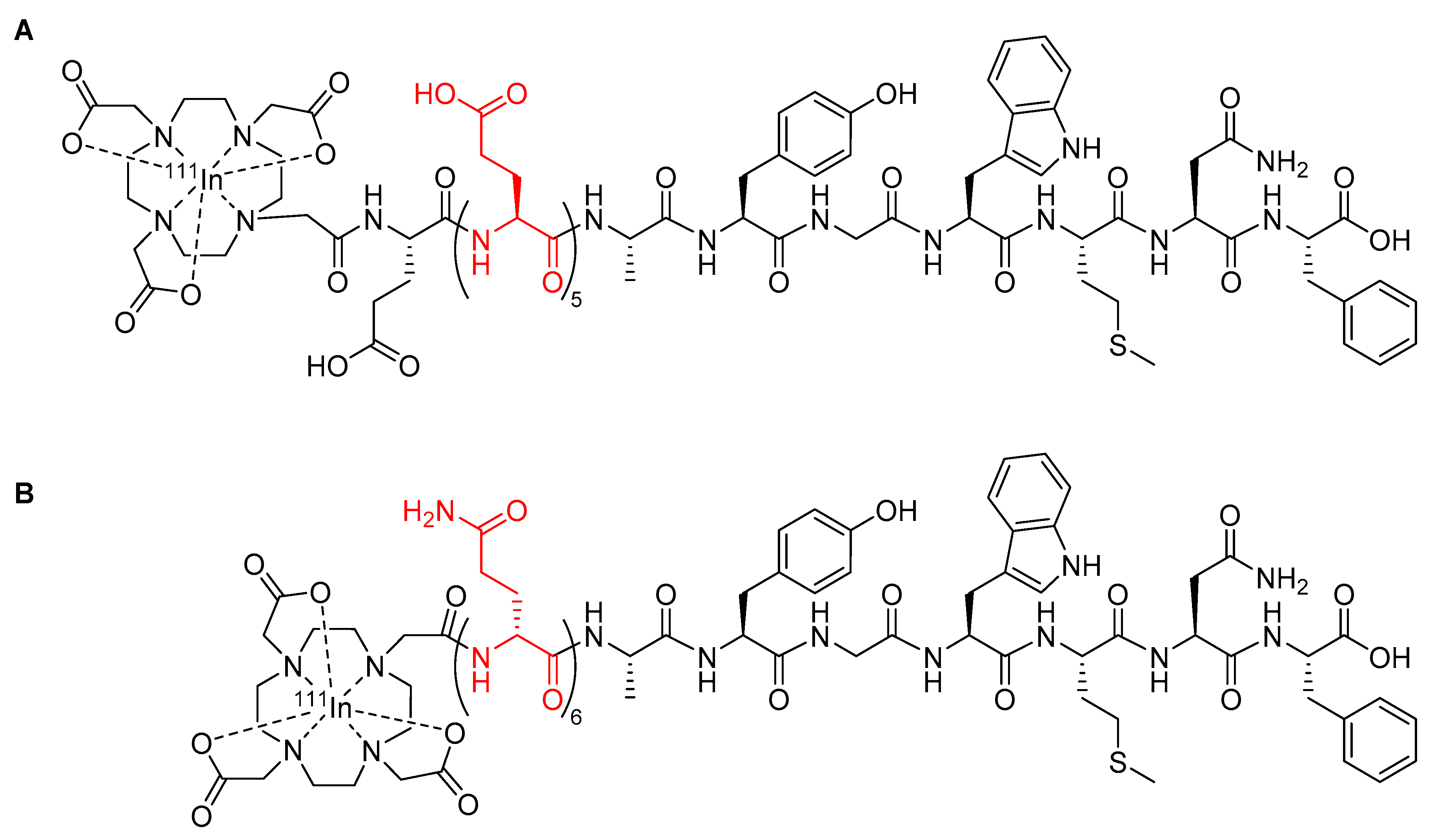 Molecules 25 02314 g008 Molecules 25 02314 g008