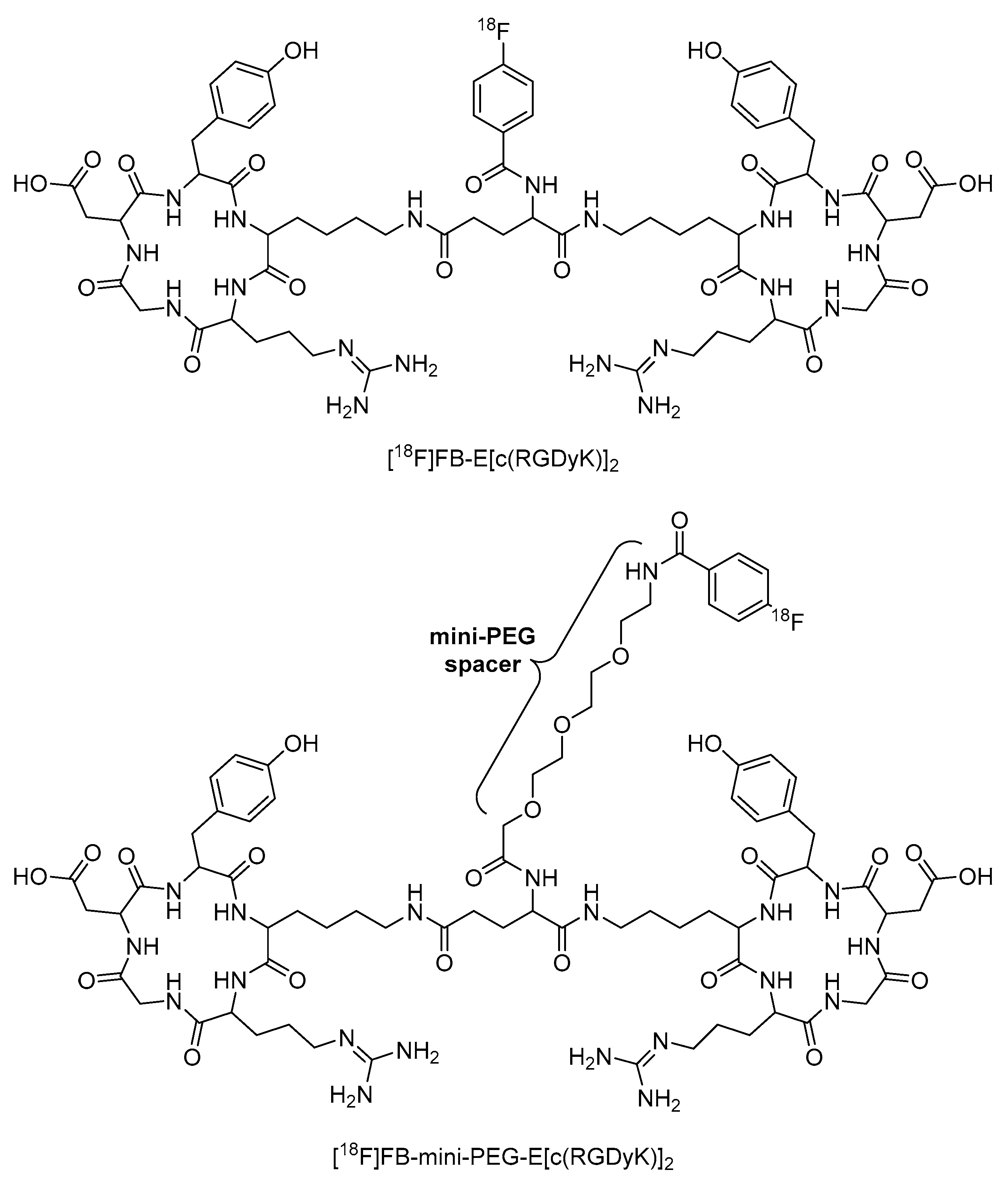 Molecules 25 02314 g018 Molecules 25 02314 g018