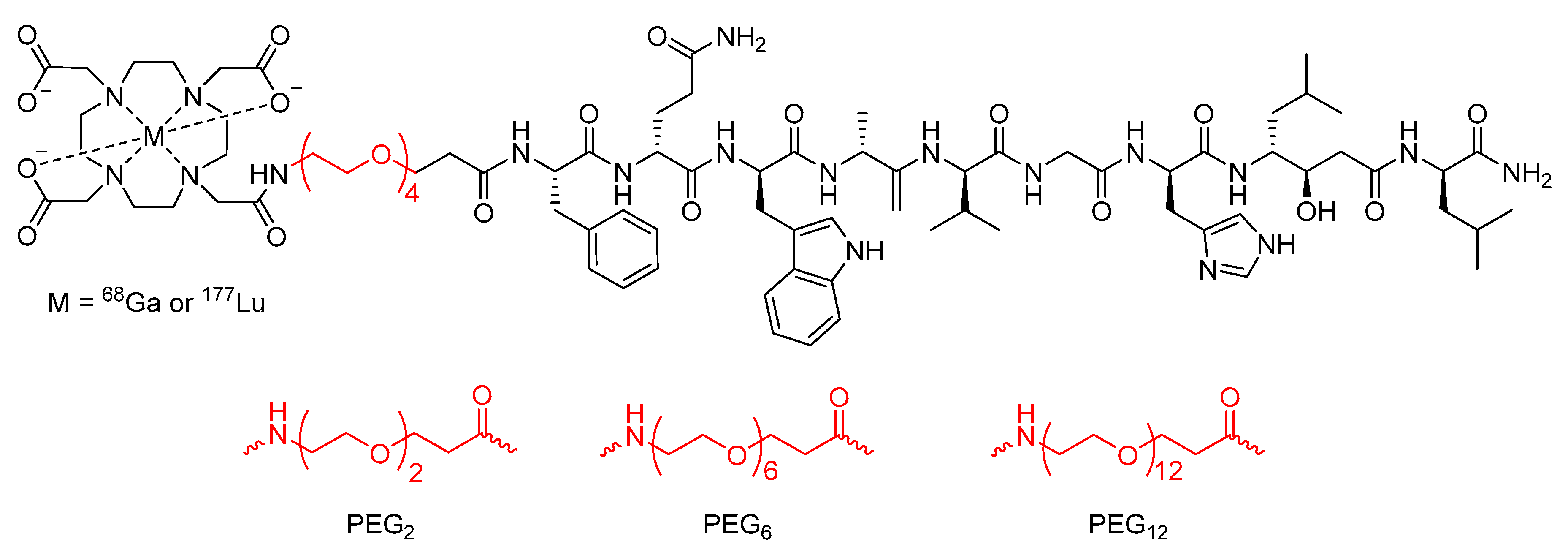 Molecules 25 02314 g019 Molecules 25 02314 g019