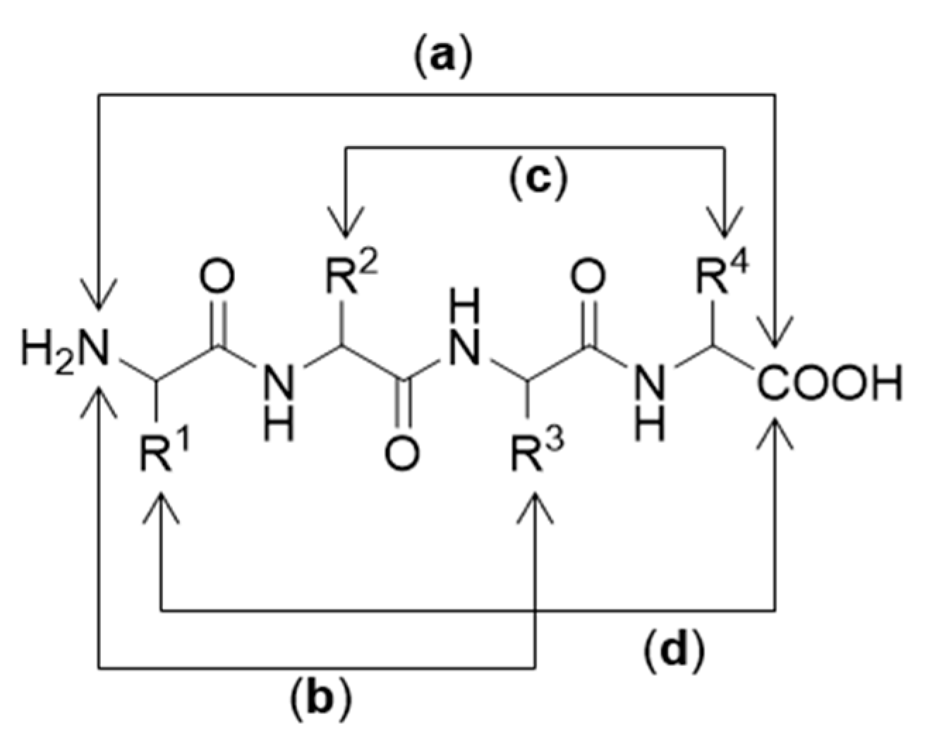 Molecules 25 02314 g022 Molecules 25 02314 g022