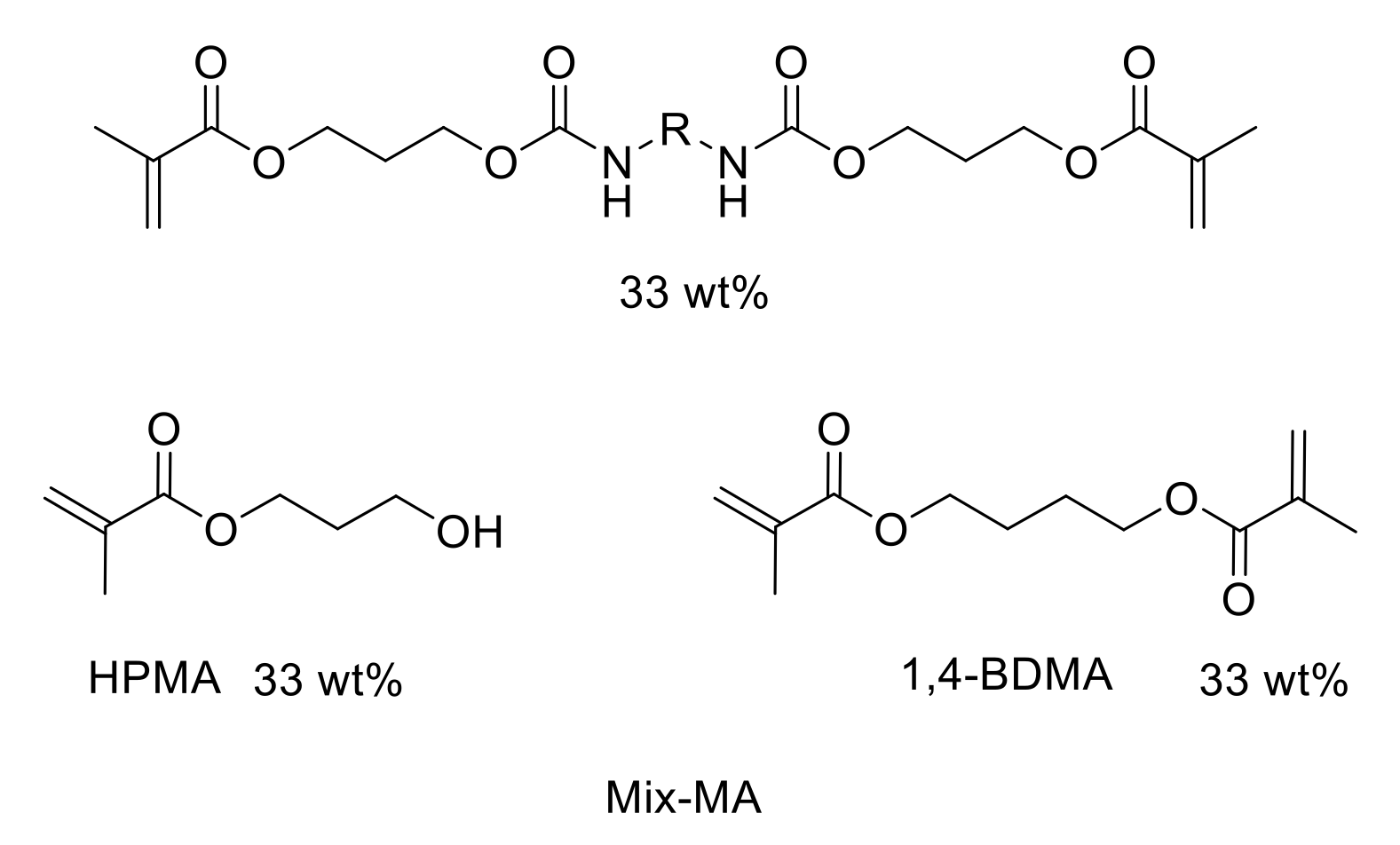 Molecules 25 02317 g005