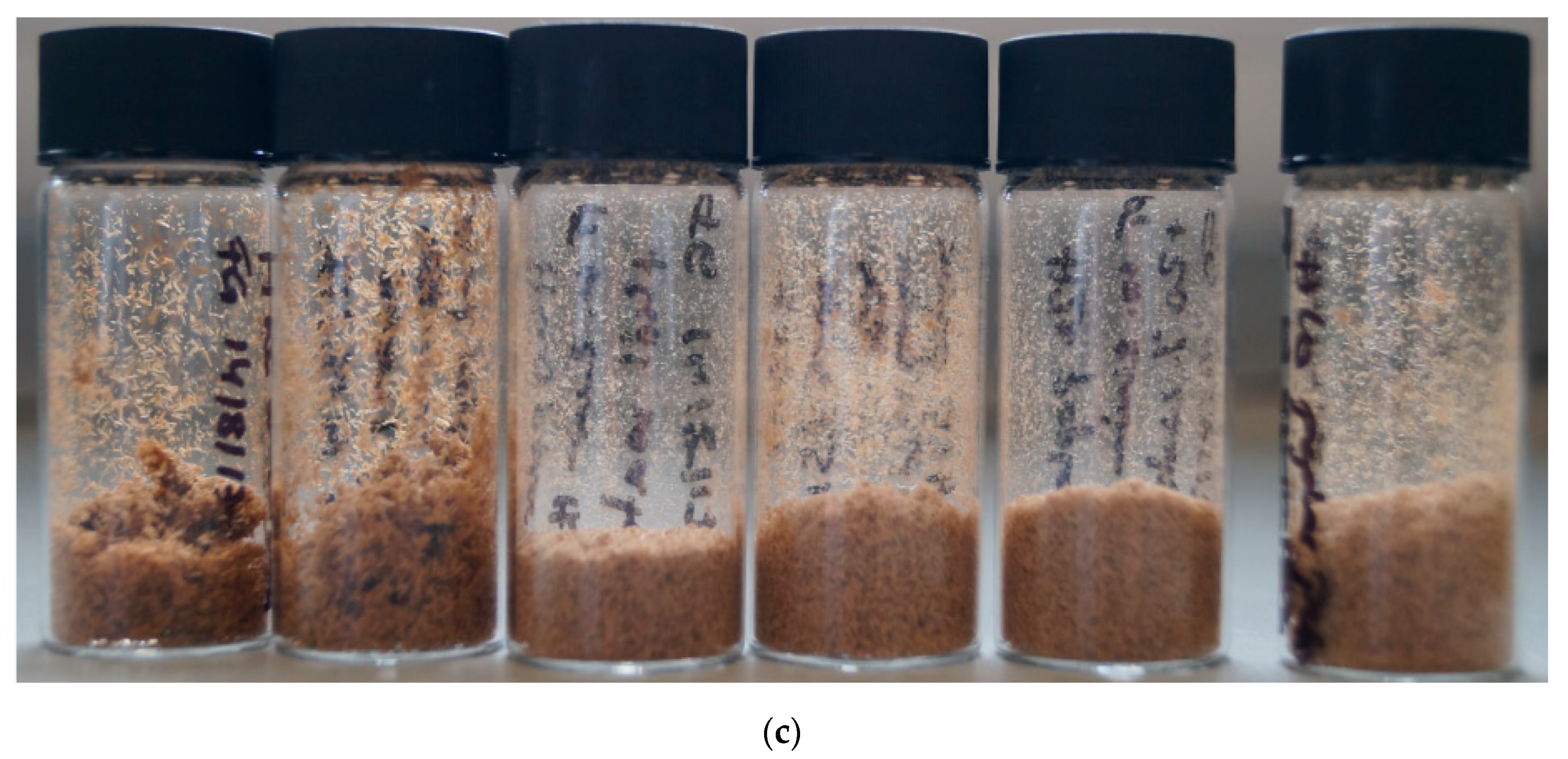 Molecules 25 02318 g001b Molecules 25 02318 g001b