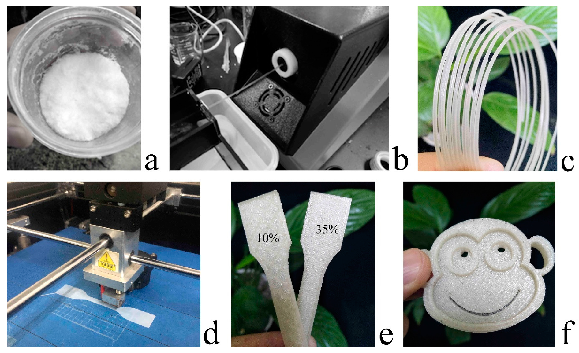 Molecules 25 02319 g001 Molecules 25 02319 g001