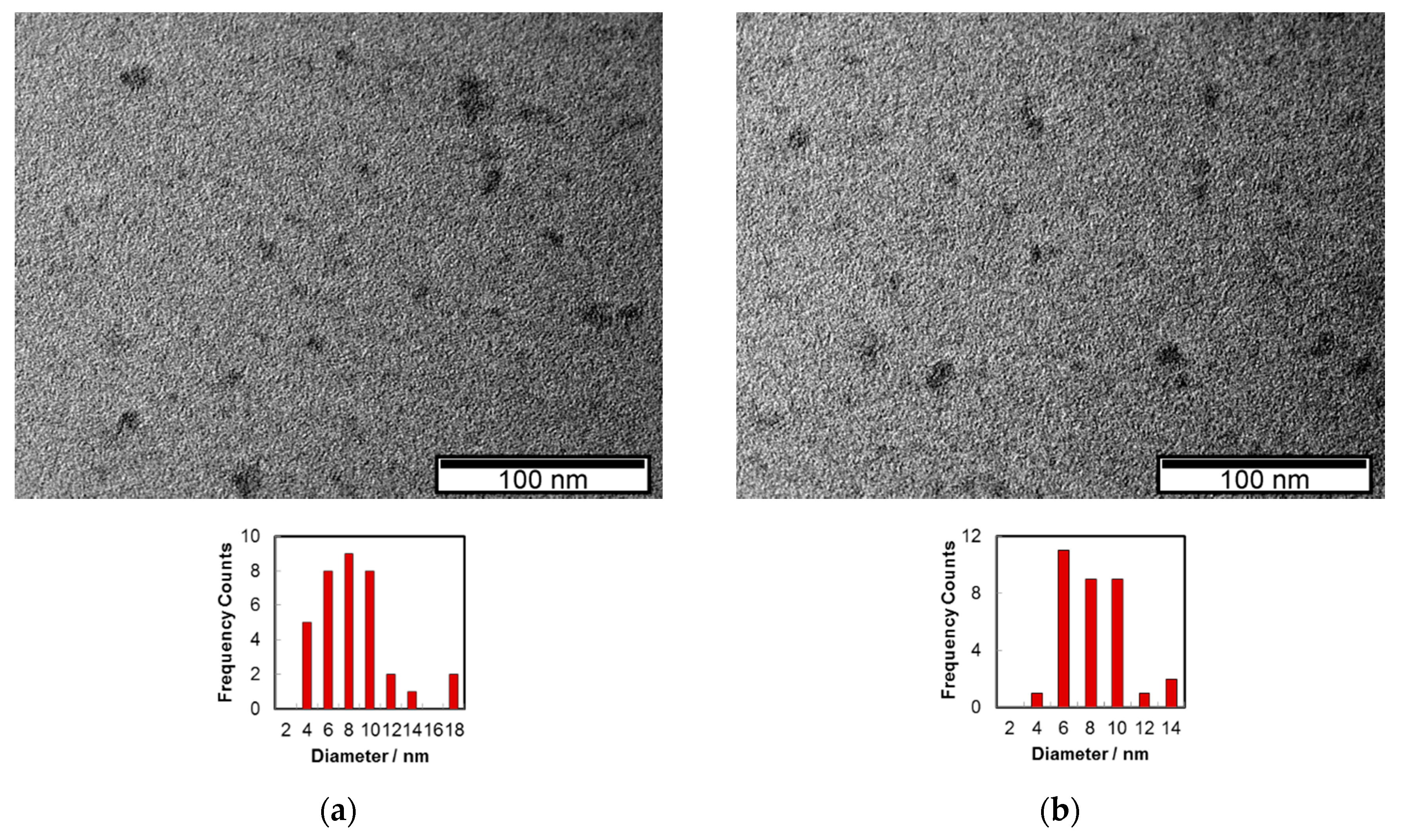 Molecules 25 02320 g001 Molecules 25 02320 g001