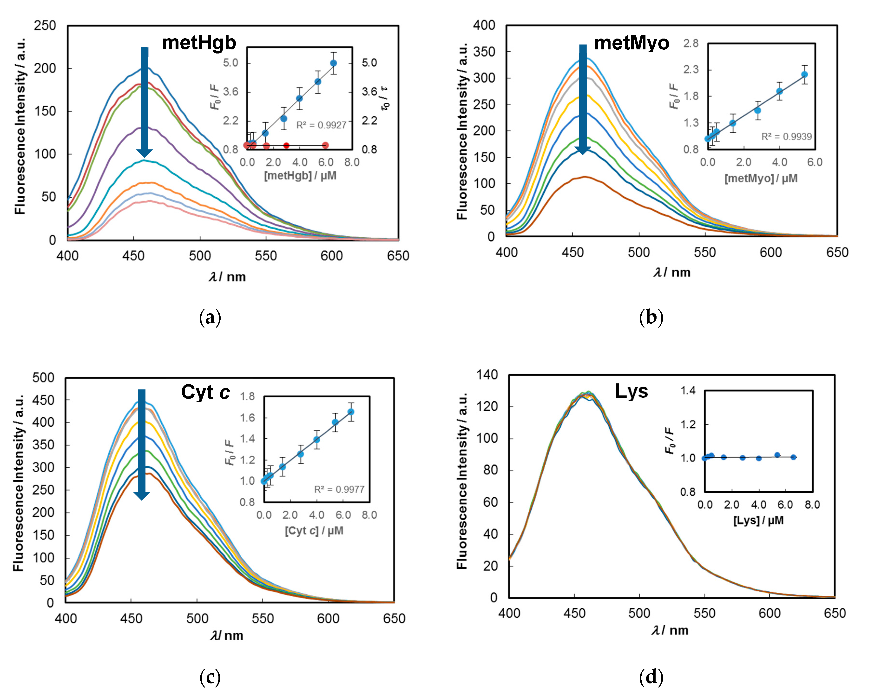 Molecules 25 02320 g004 Molecules 25 02320 g004