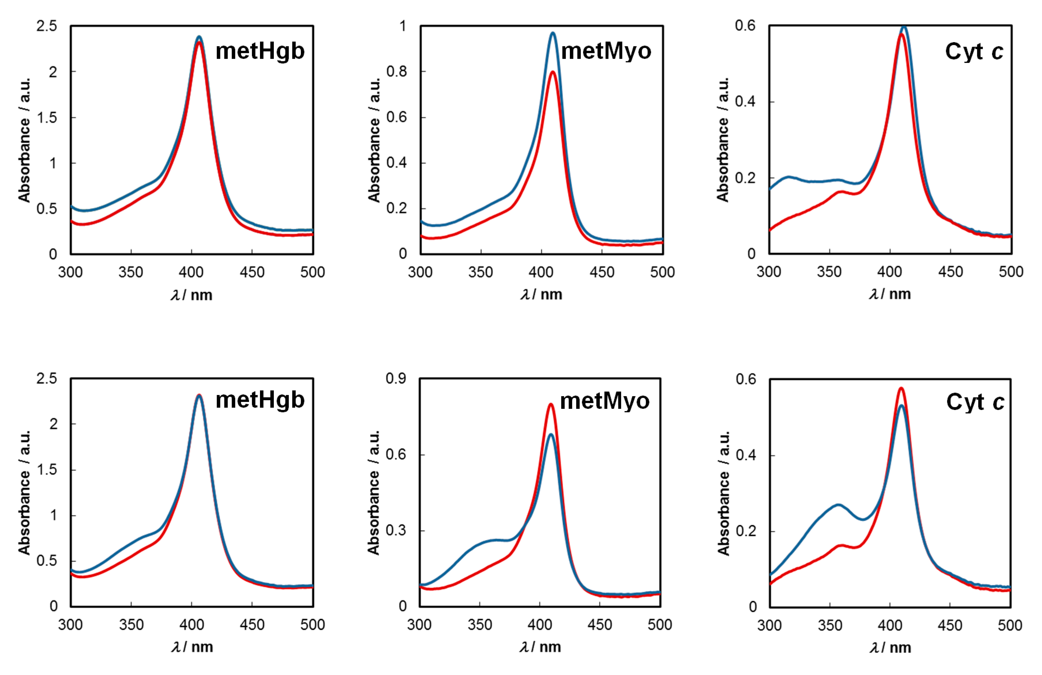 Molecules 25 02320 g005 Molecules 25 02320 g005