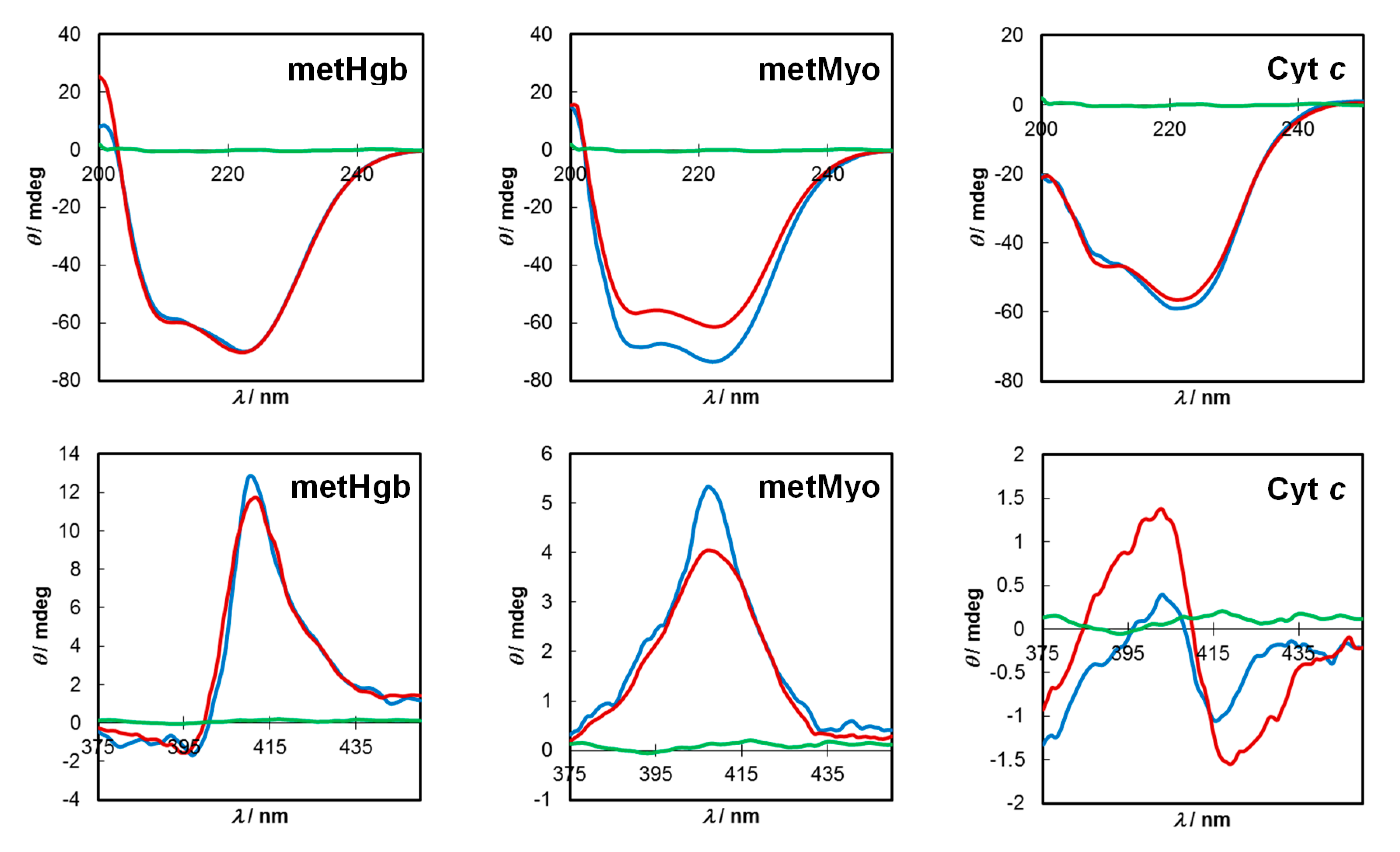 Molecules 25 02320 g006 Molecules 25 02320 g006