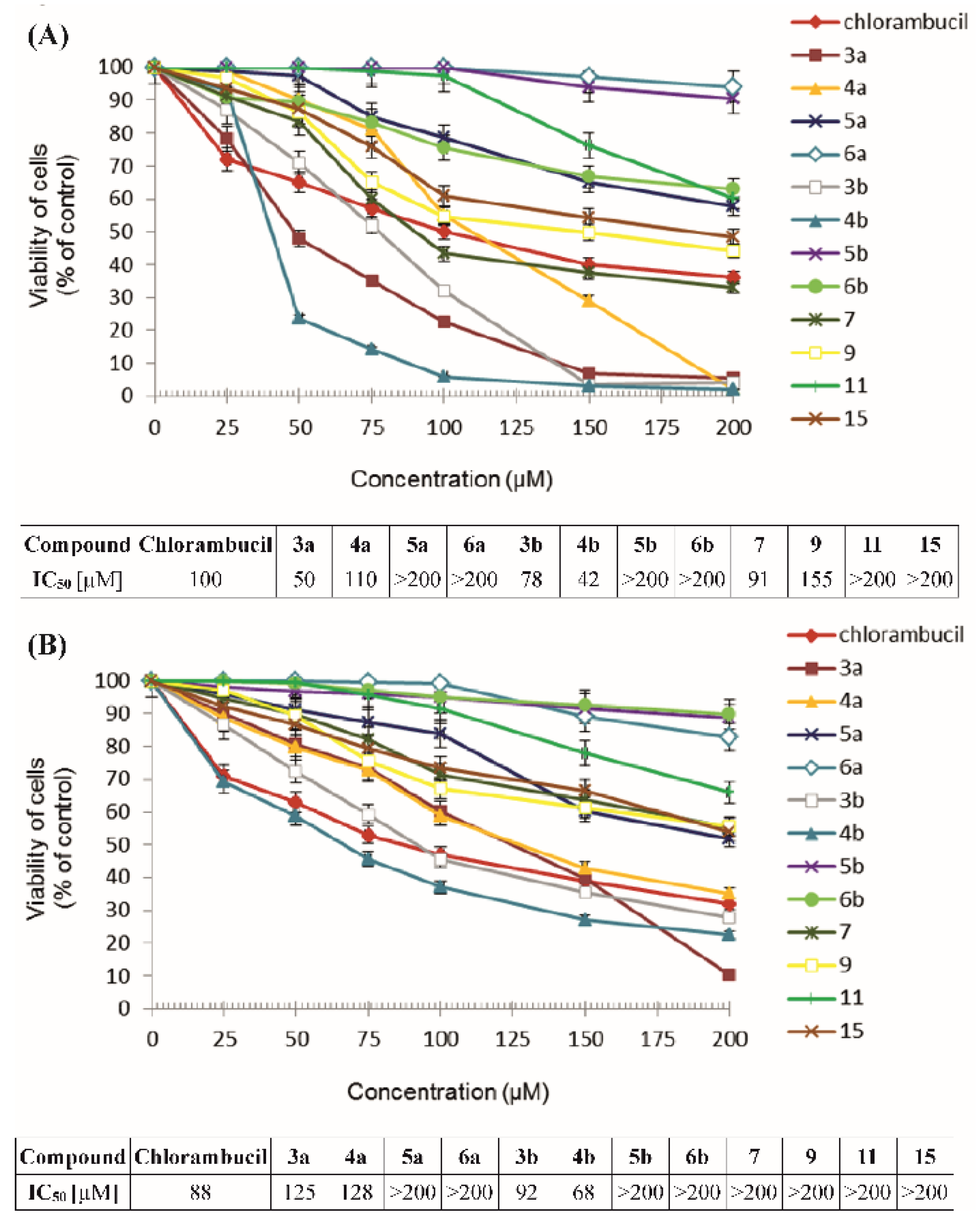 Molecules 25 02324 g002