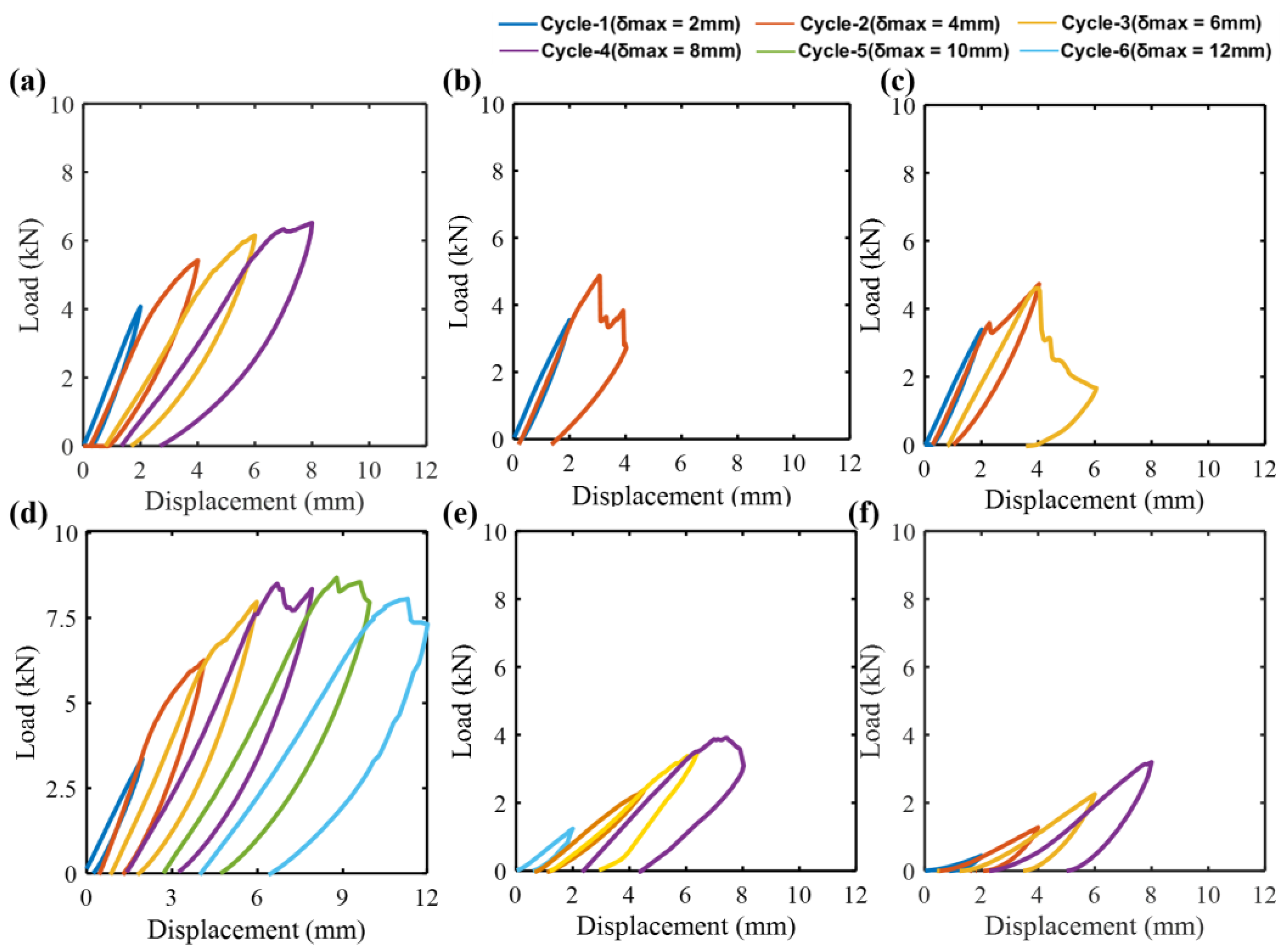 Molecules 25 02325 g004