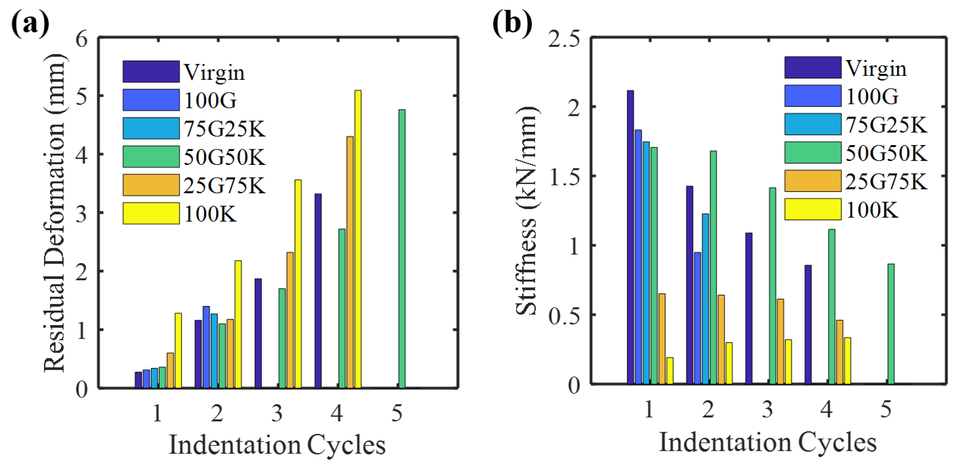 Molecules 25 02325 g006