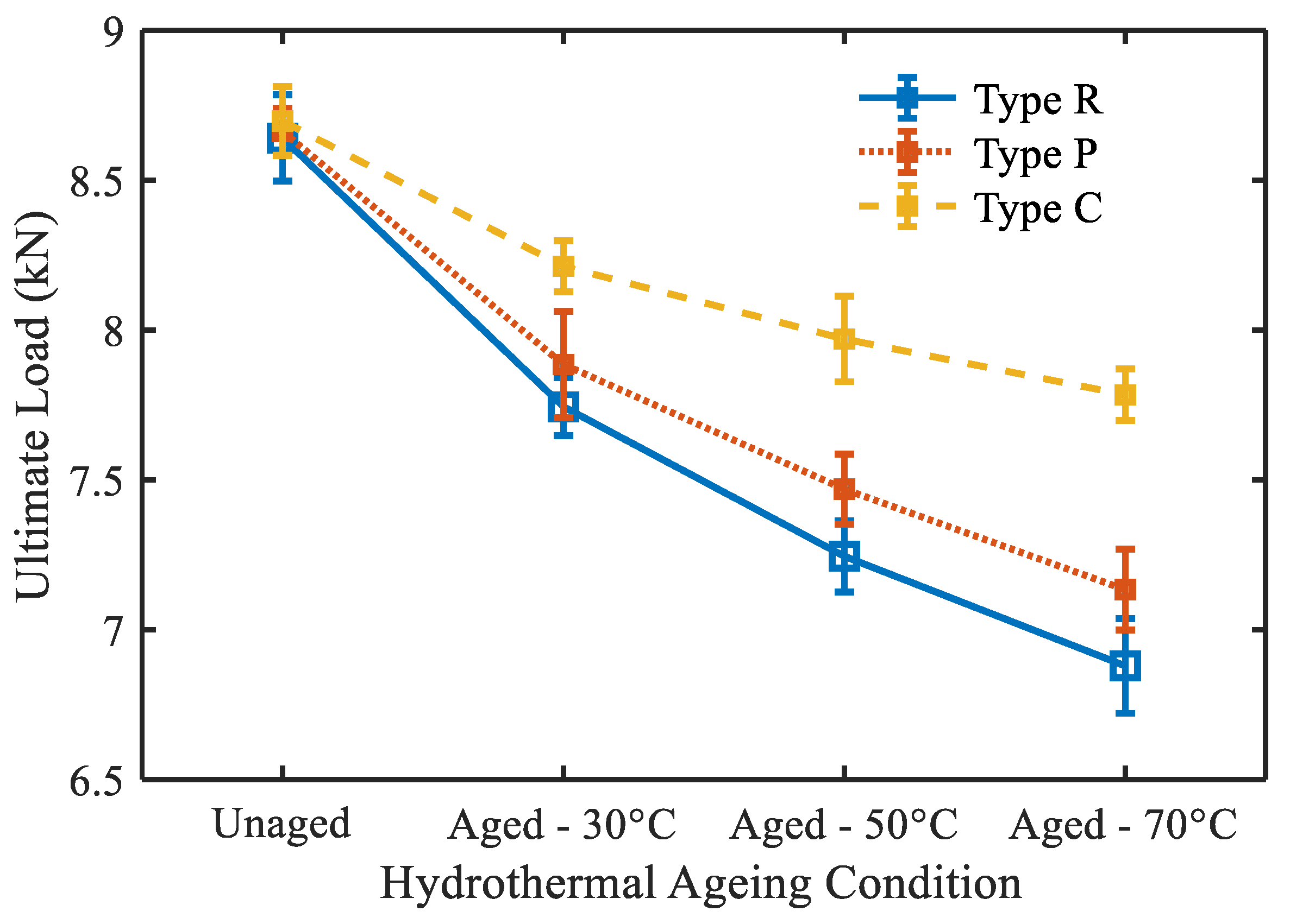 Molecules 25 02325 g011