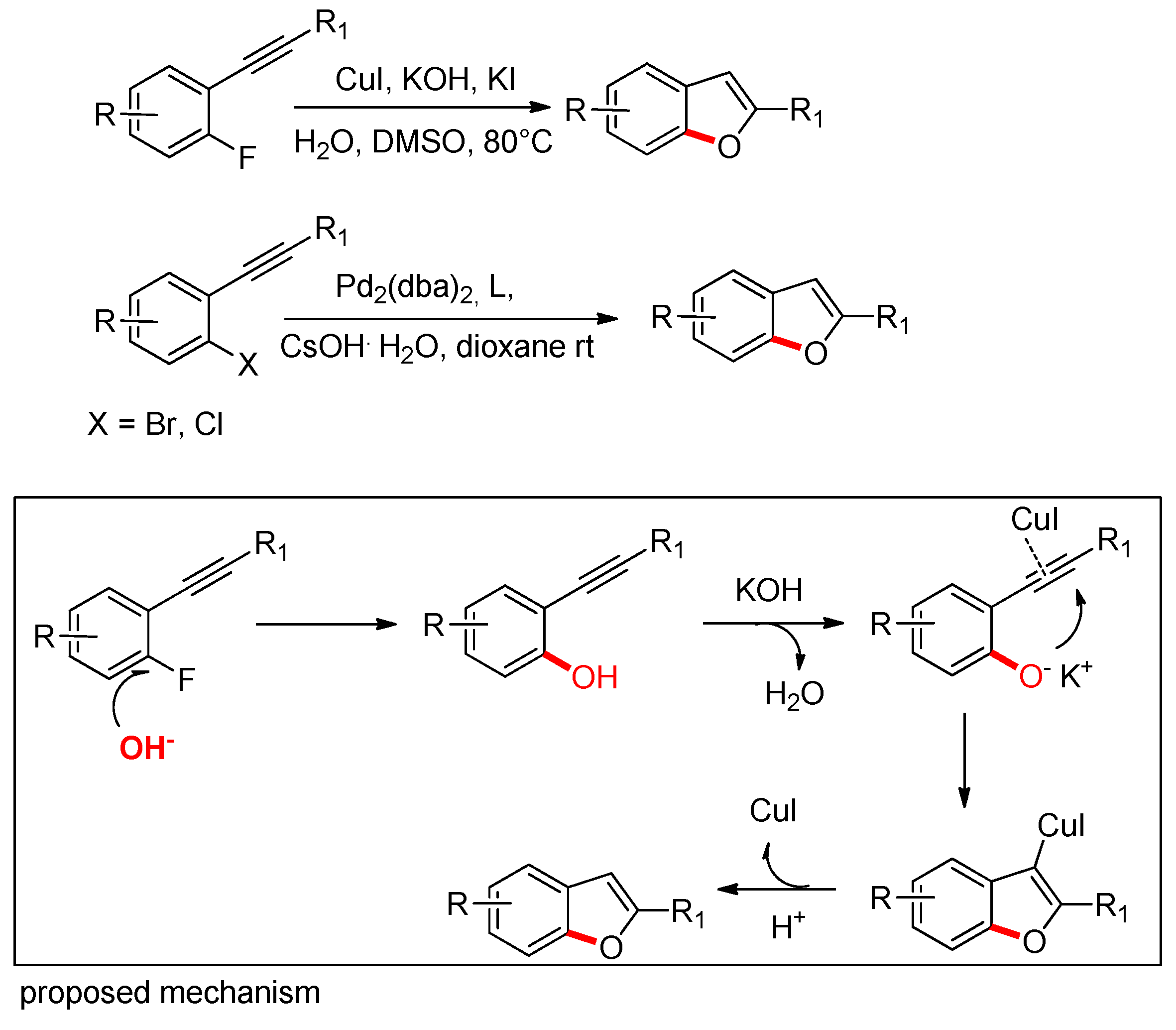 Molecules 25 02327 sch003 Molecules 25 02327 sch003