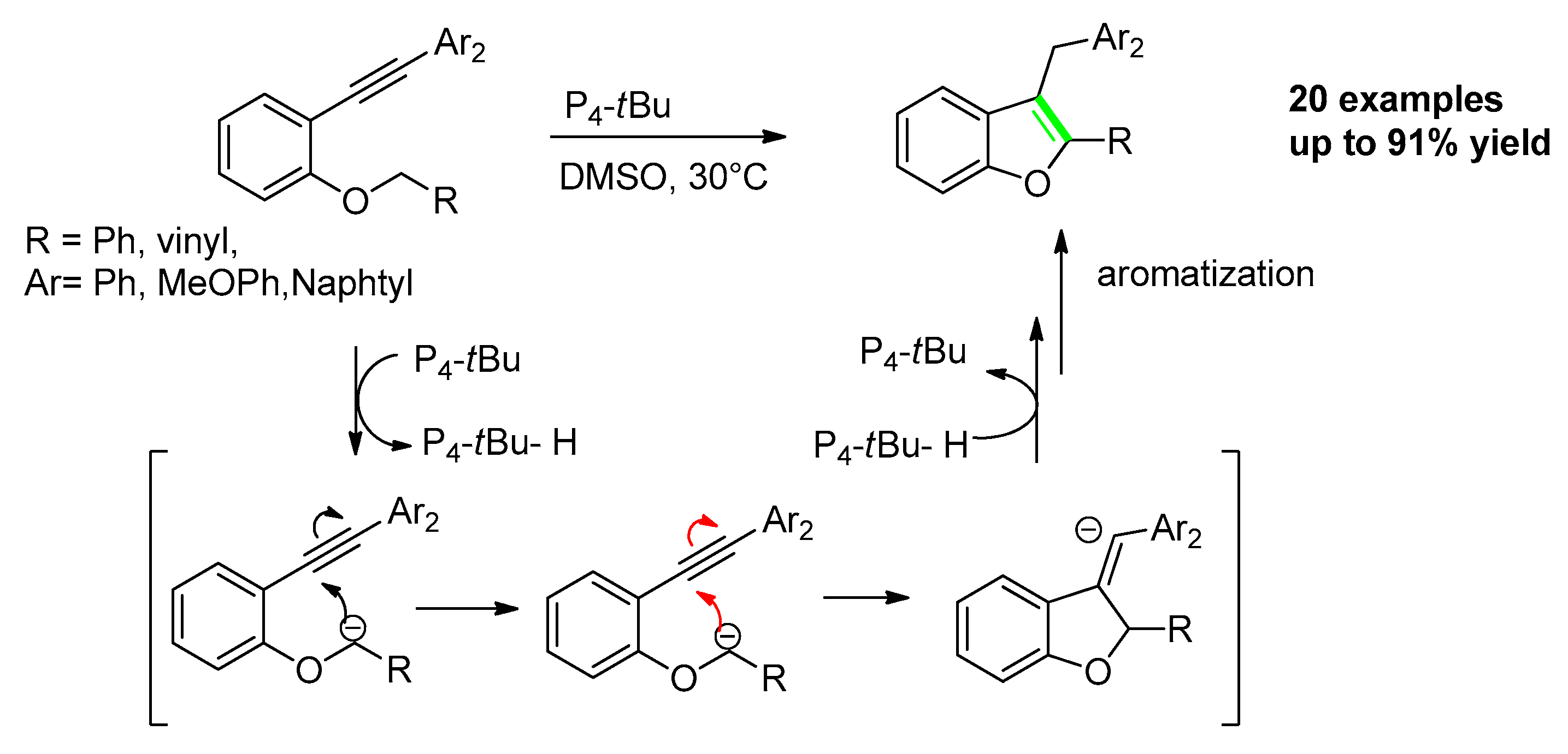 Molecules 25 02327 sch019 Molecules 25 02327 sch019