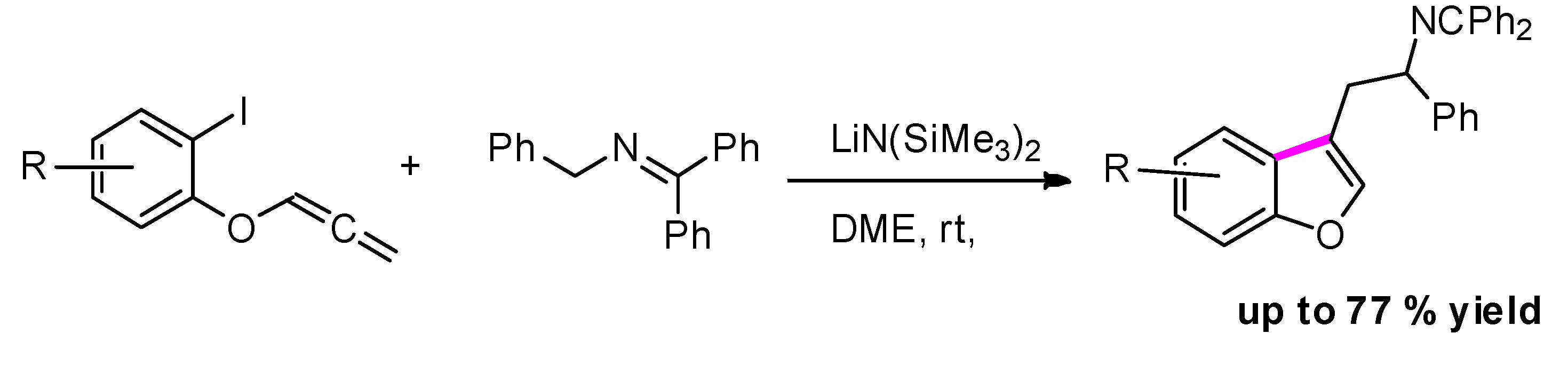 Molecules 25 02327 sch028 Molecules 25 02327 sch028