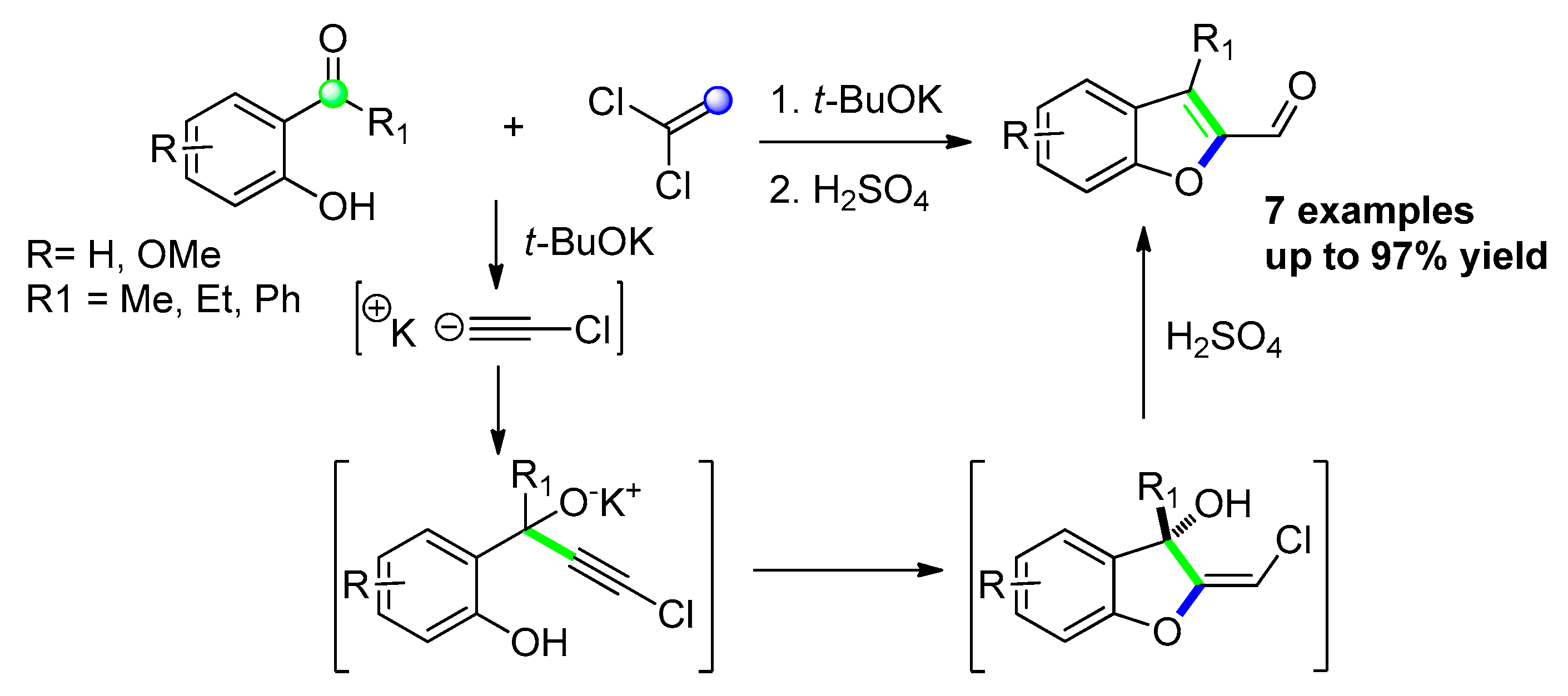 Molecules 25 02327 sch037 Molecules 25 02327 sch037