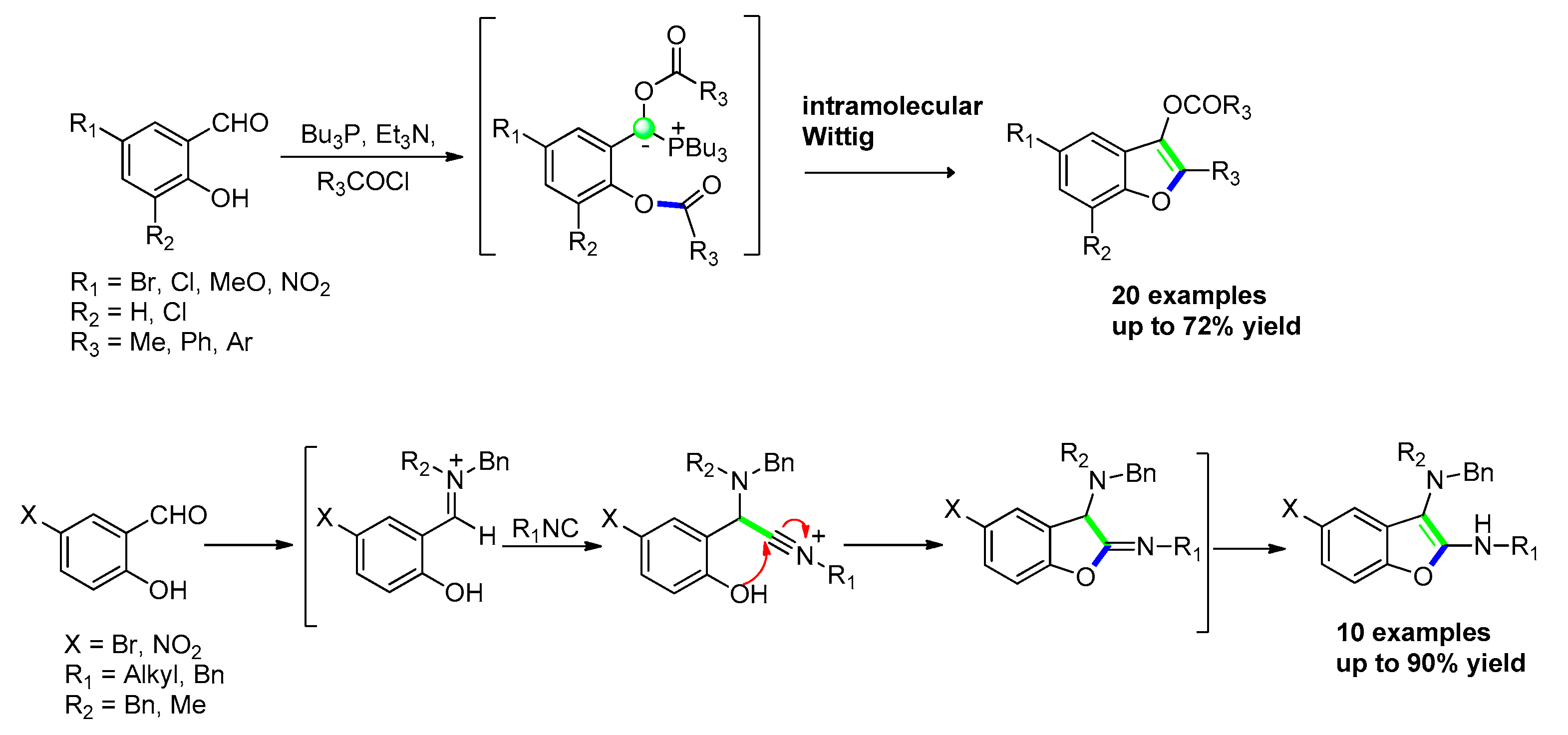 Molecules 25 02327 sch038 Molecules 25 02327 sch038
