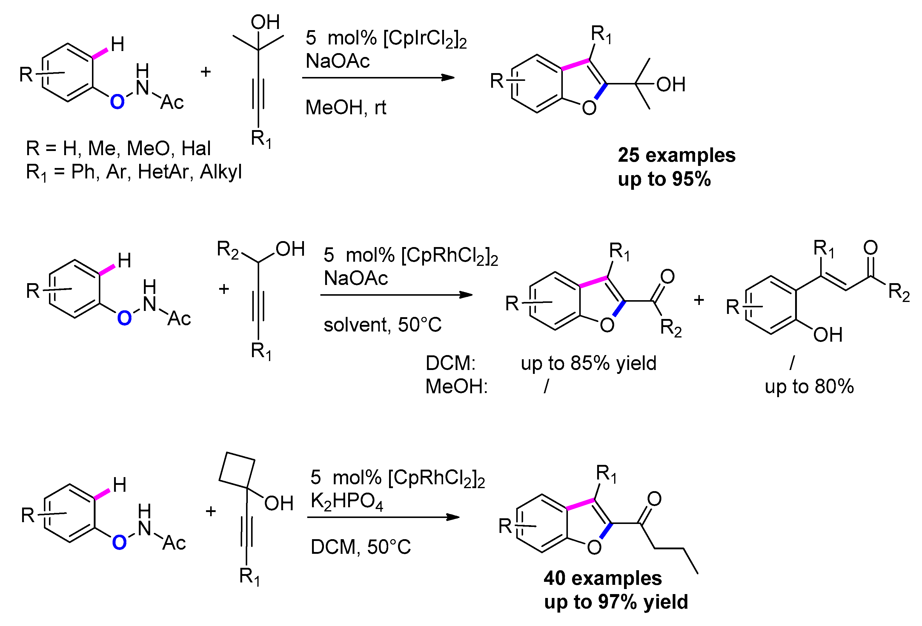 Molecules 25 02327 sch051 Molecules 25 02327 sch051