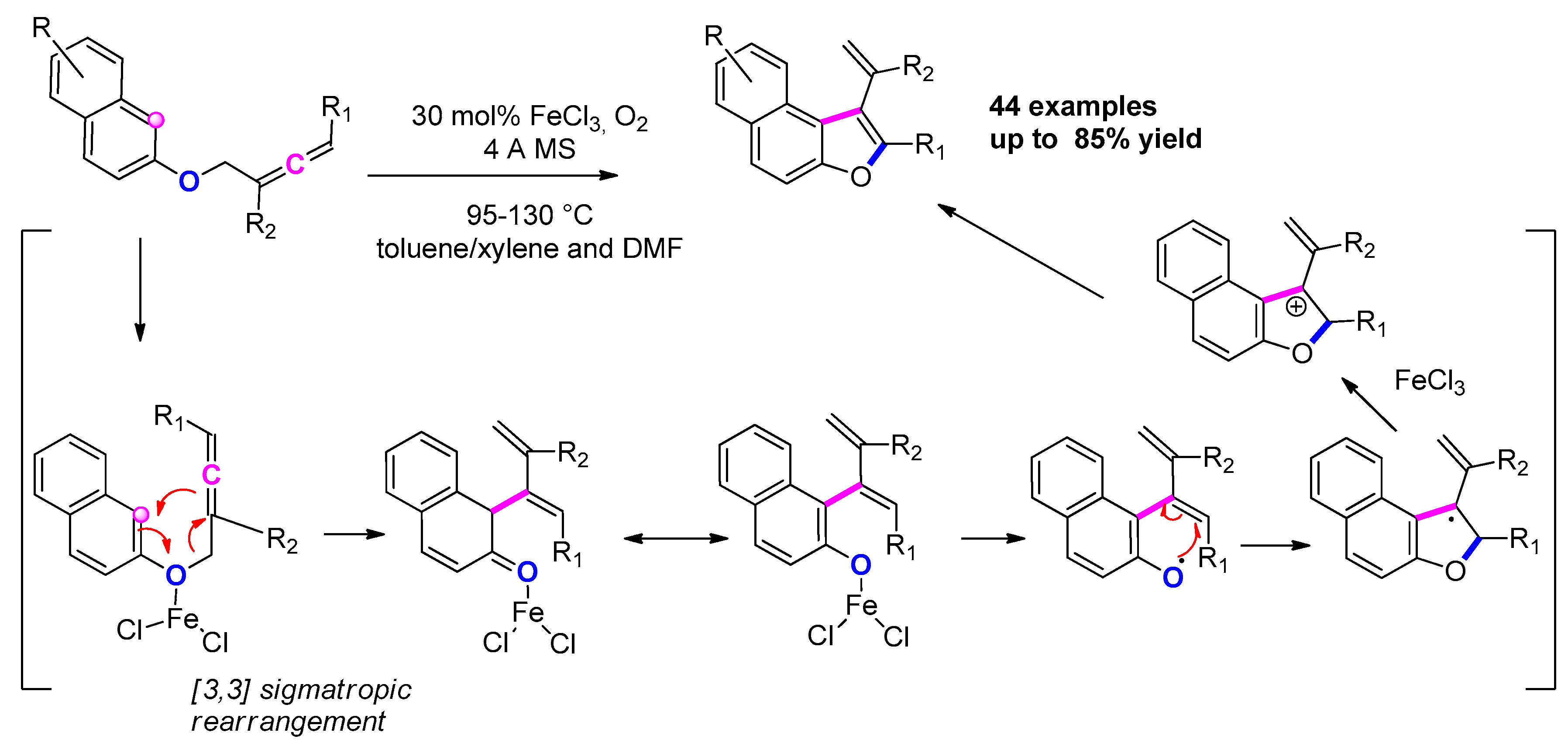 Molecules 25 02327 sch061 Molecules 25 02327 sch061