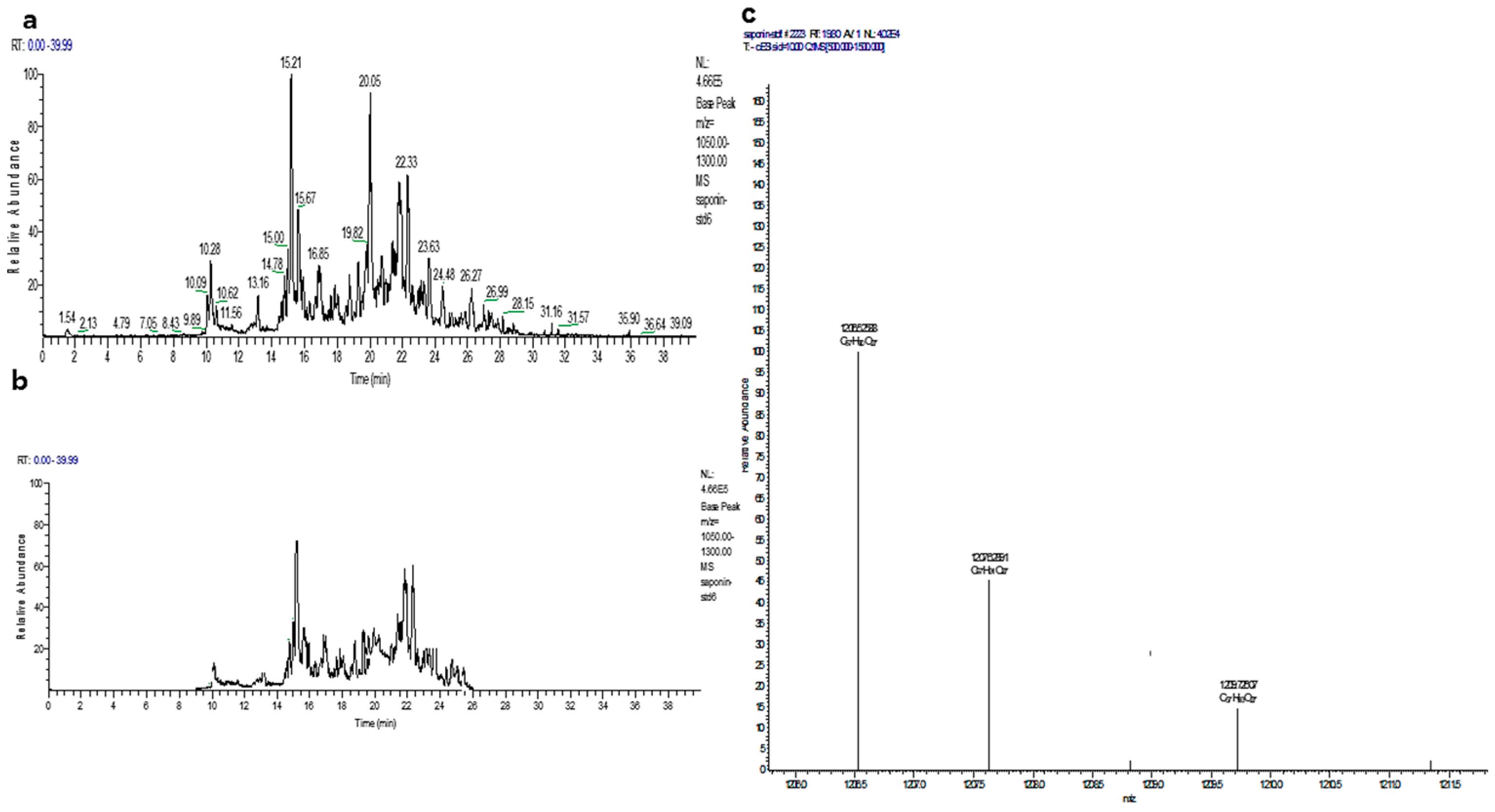 Molecules 25 02334 g001 Molecules 25 02334 g001