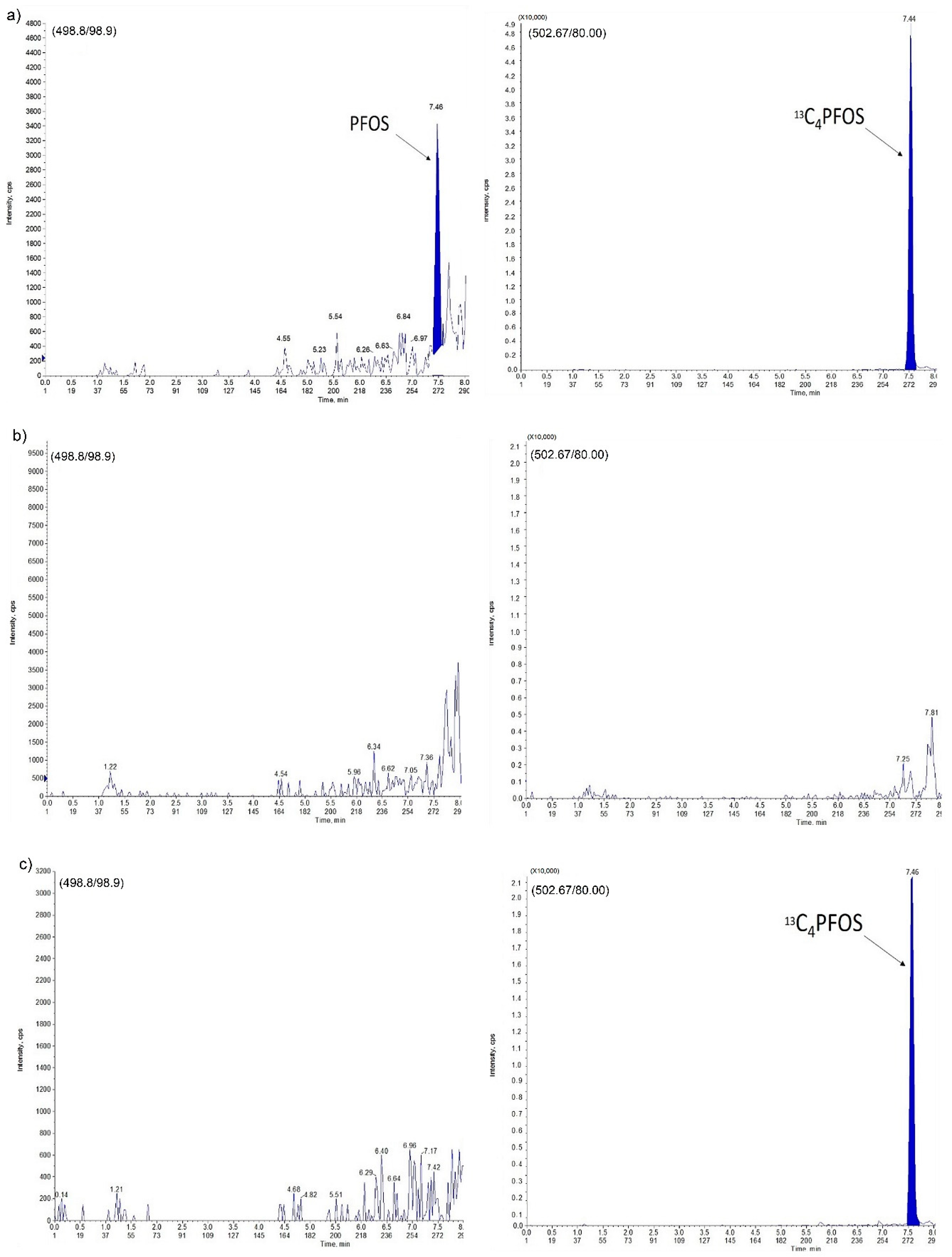 Molecules 25 02335 g003 Molecules 25 02335 g003