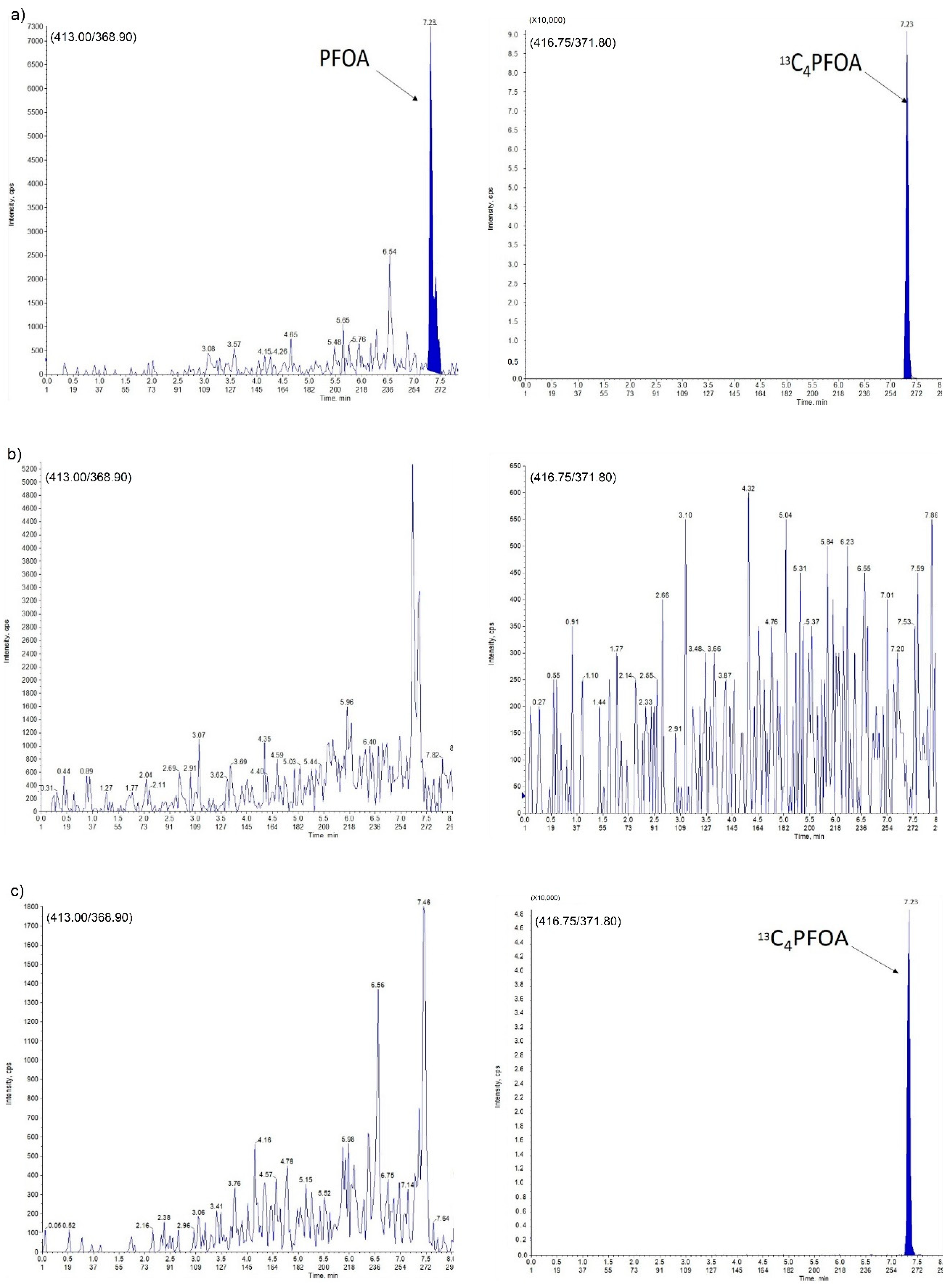 Molecules 25 02335 g004 Molecules 25 02335 g004