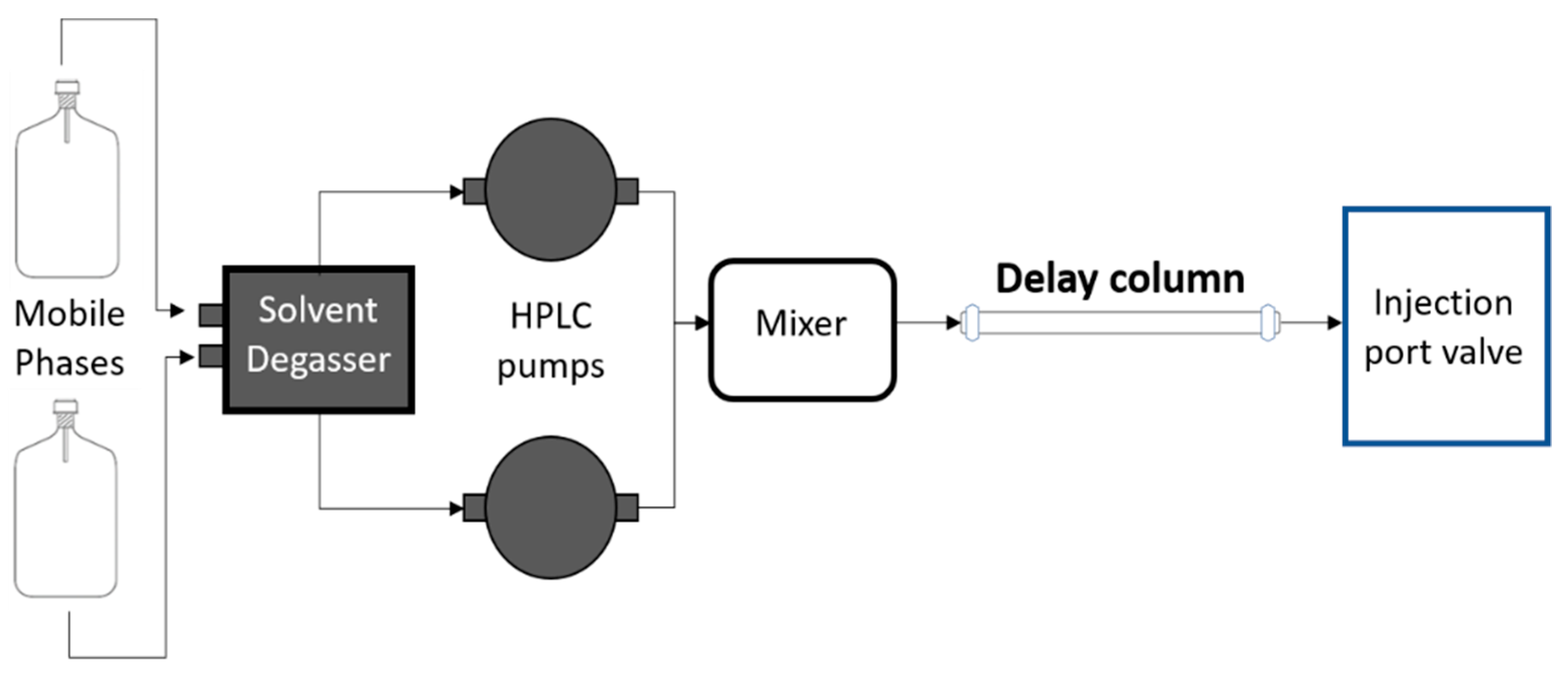 Molecules 25 02335 g005 Molecules 25 02335 g005