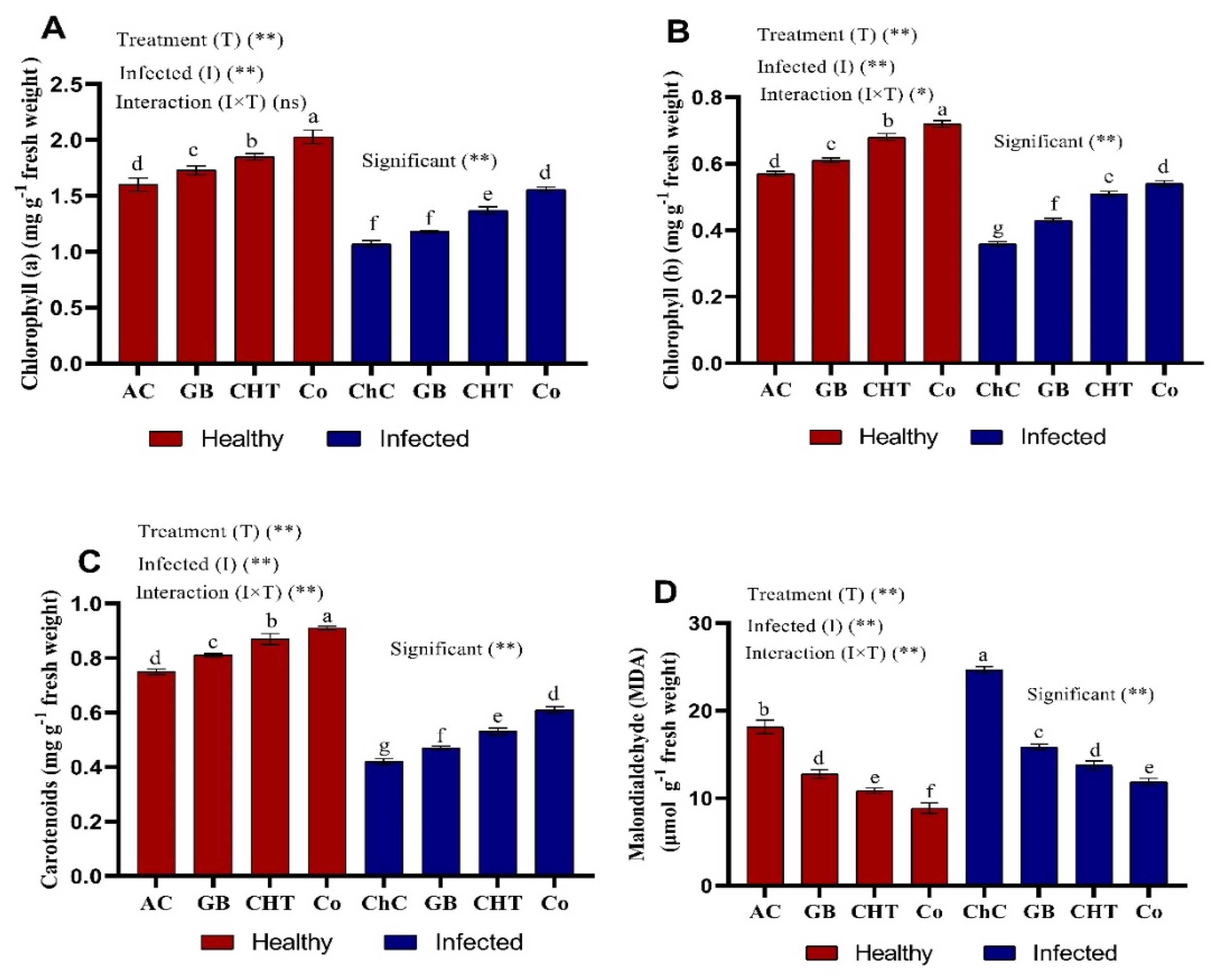 Molecules 25 02341 g003 Molecules 25 02341 g003