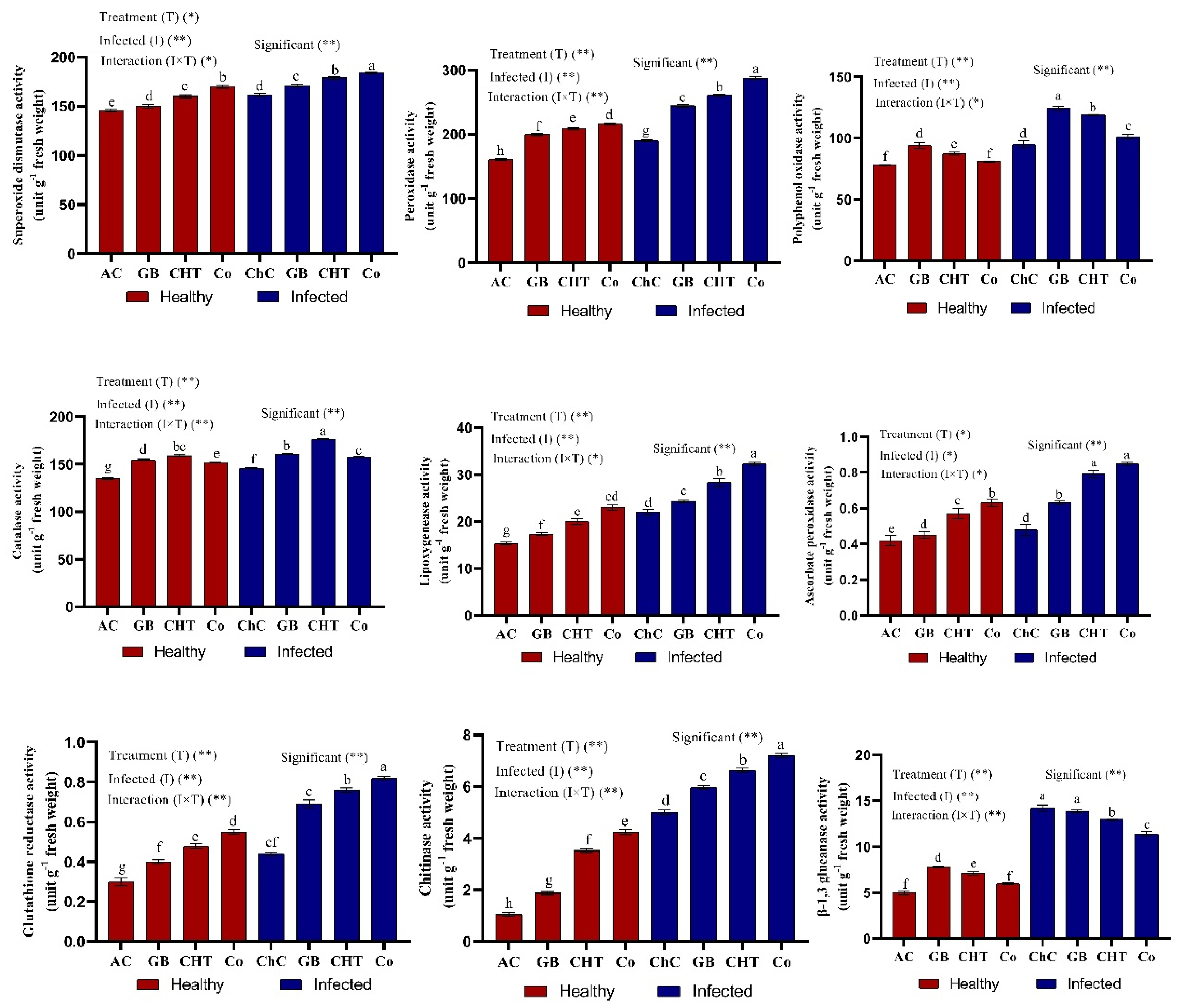 Molecules 25 02341 g006 Molecules 25 02341 g006