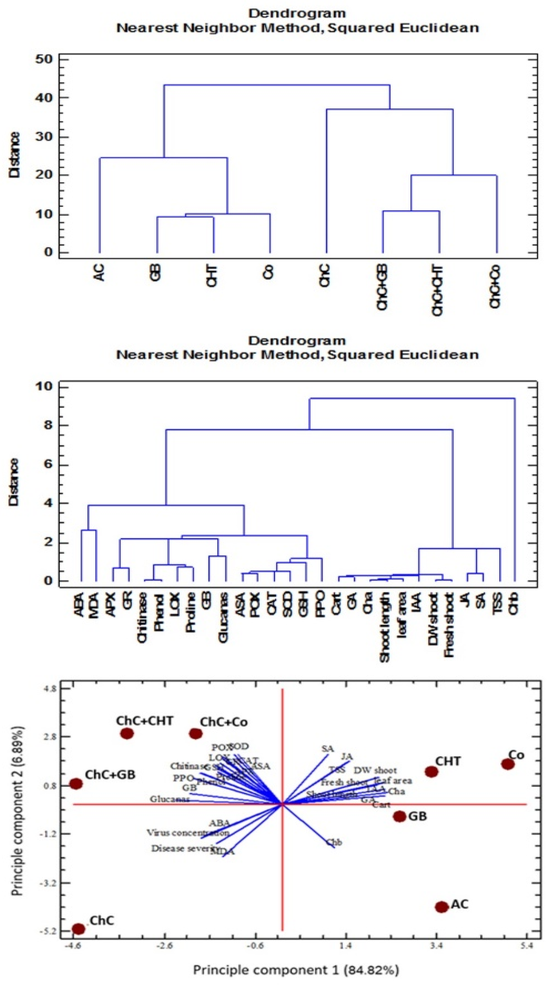 Molecules 25 02341 g009 Molecules 25 02341 g009