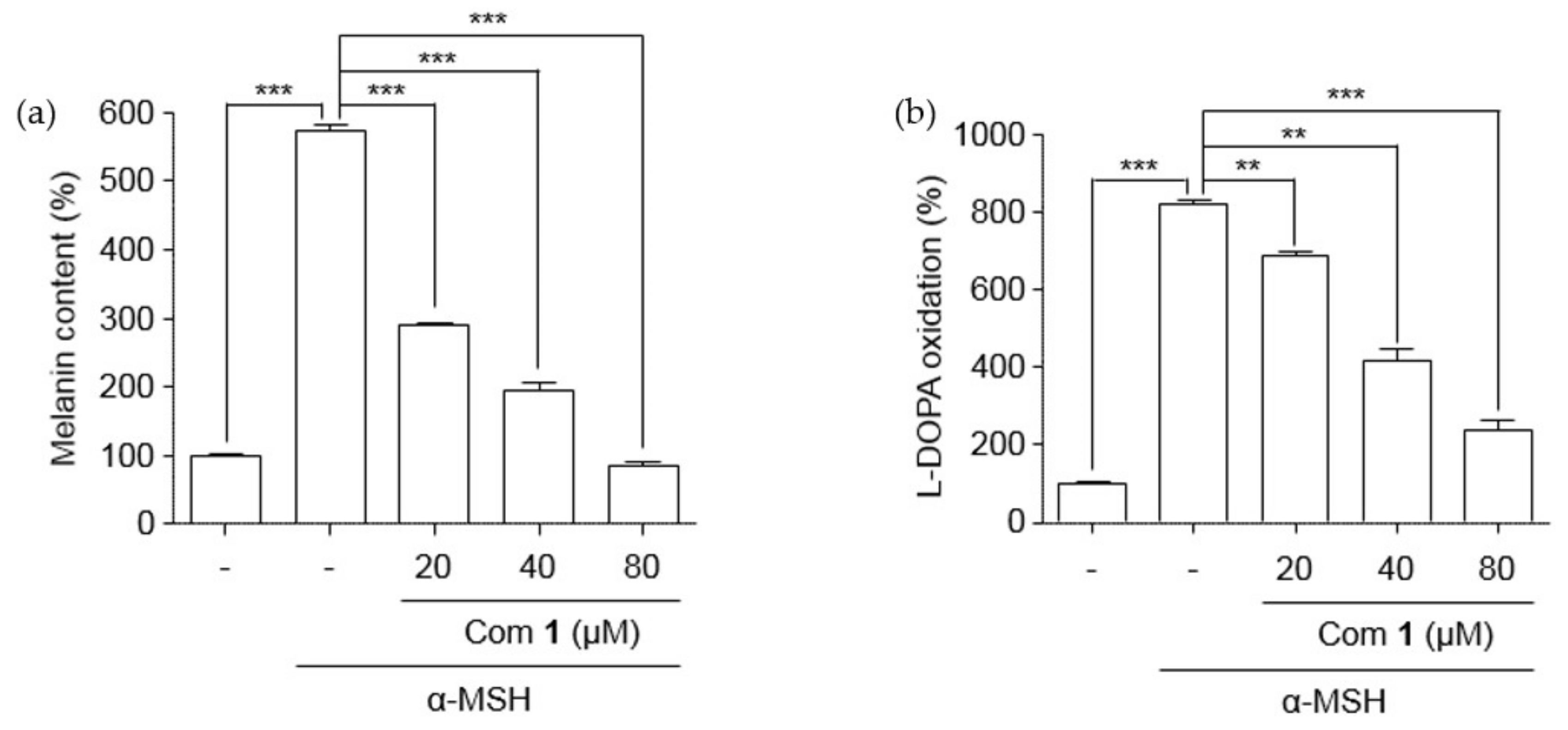 Molecules 25 02344 g007