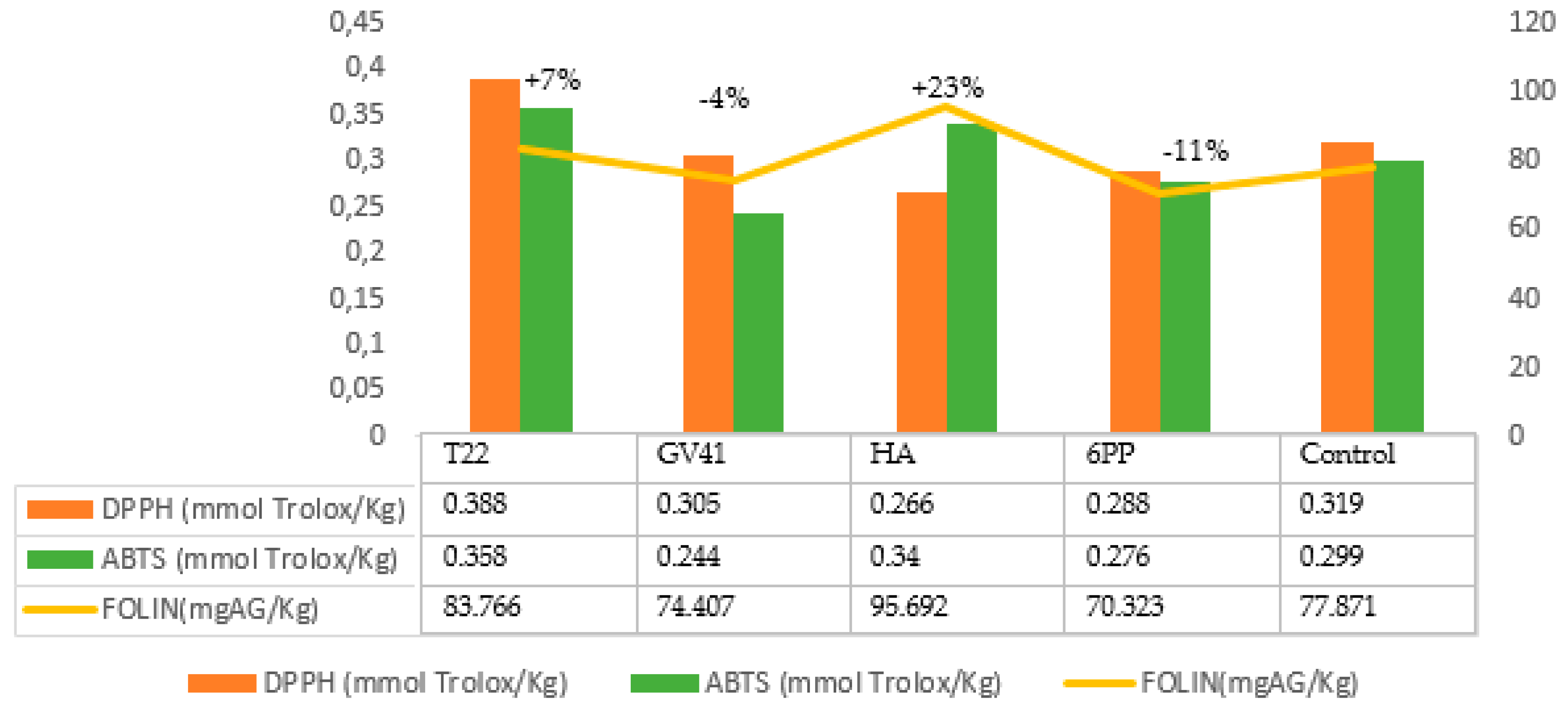Molecules 25 02345 g002 Molecules 25 02345 g002