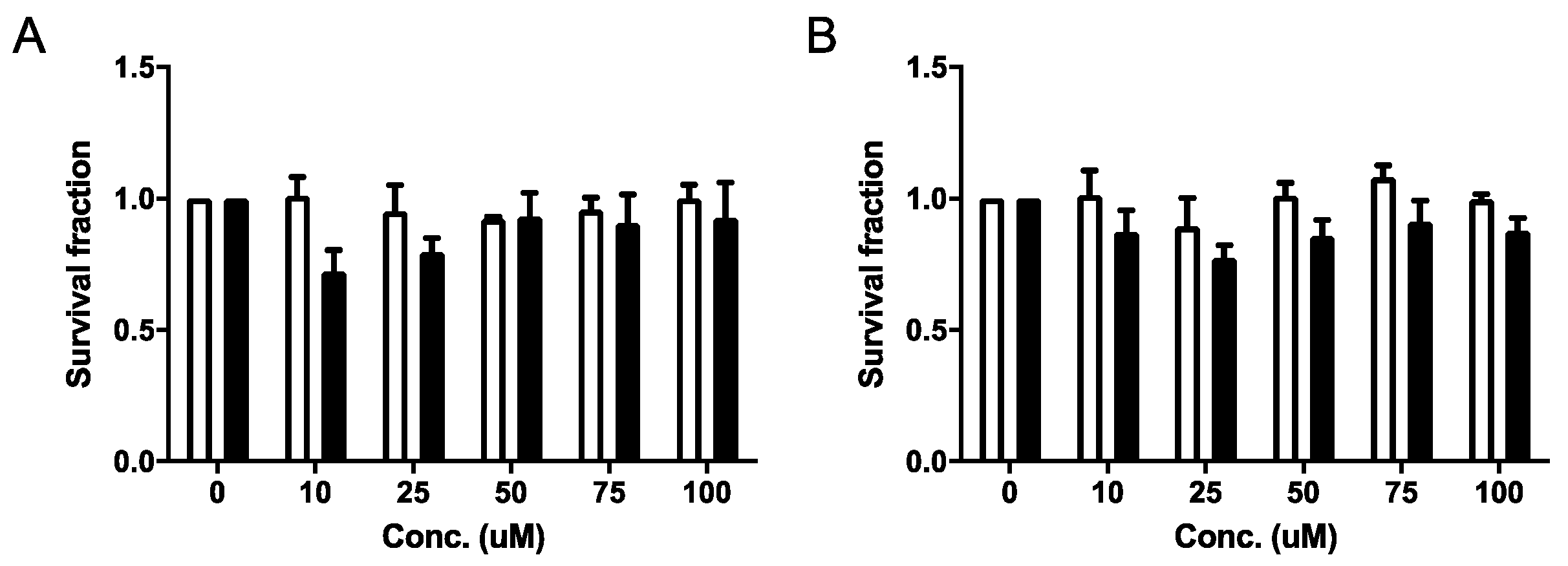 Molecules 25 02347 g002 Molecules 25 02347 g002