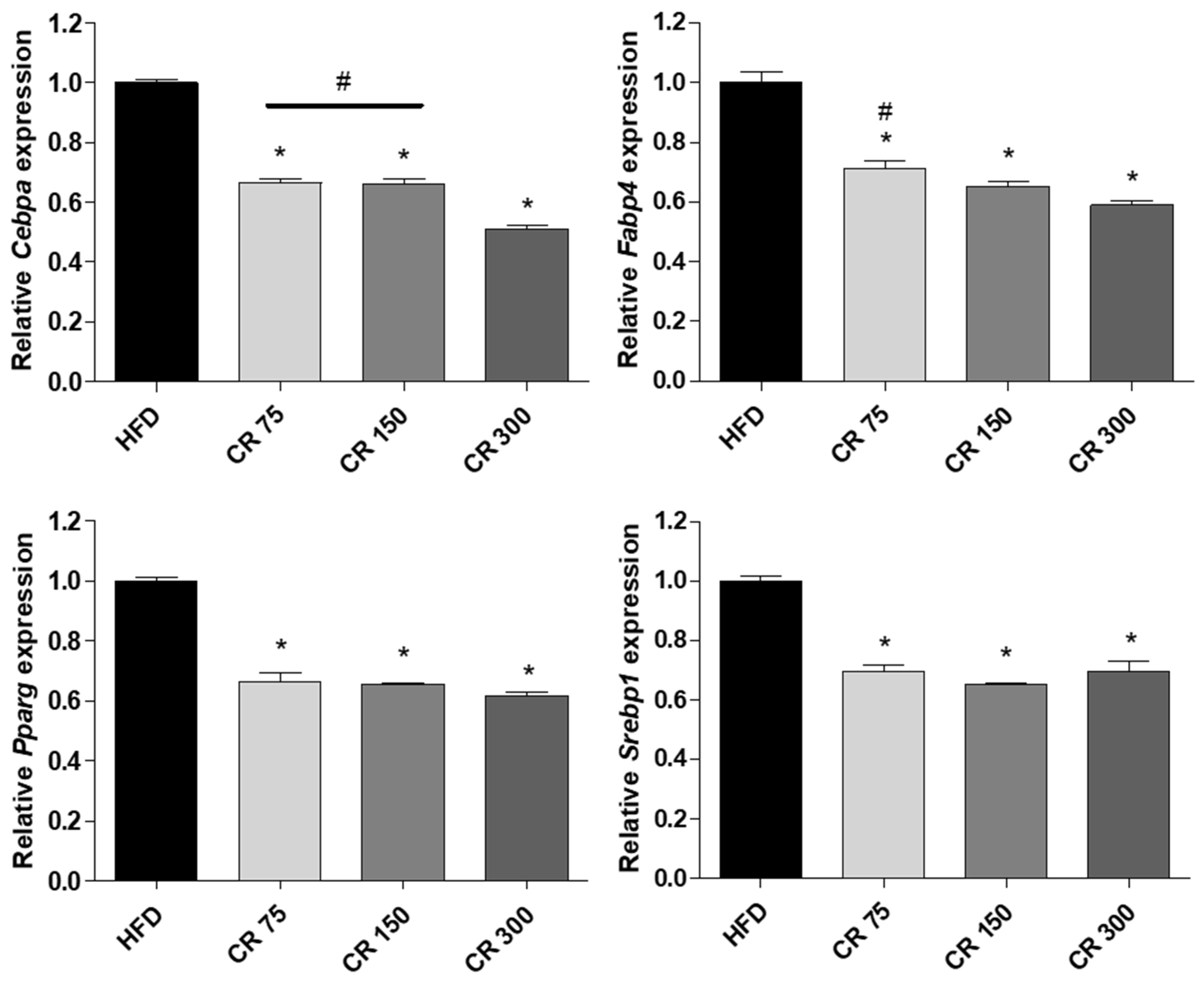 Molecules 25 02350 g004 Molecules 25 02350 g004