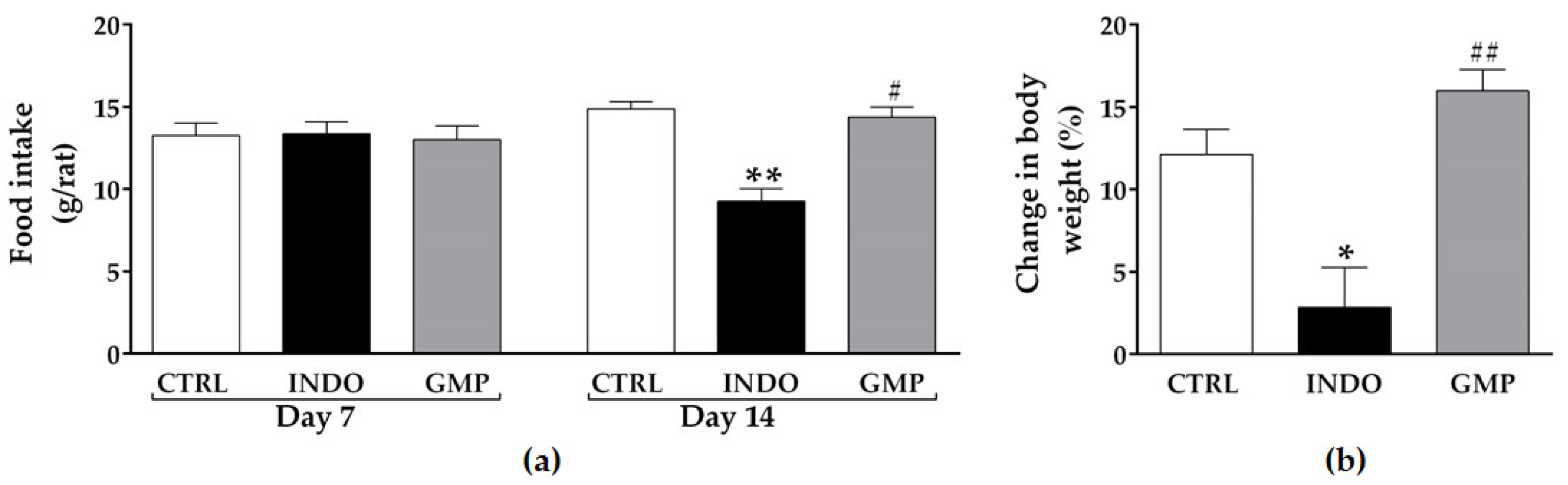 Molecules 25 02351 g001