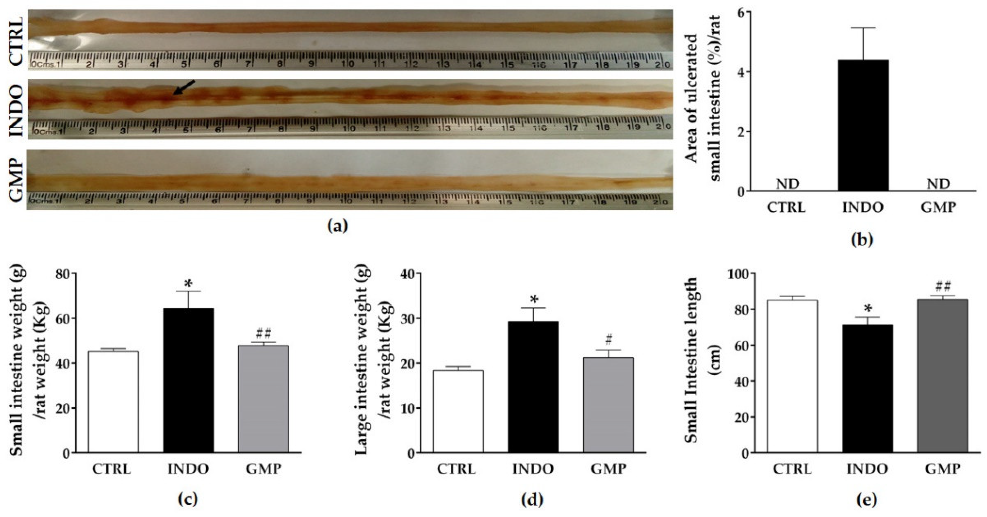 Molecules 25 02351 g002