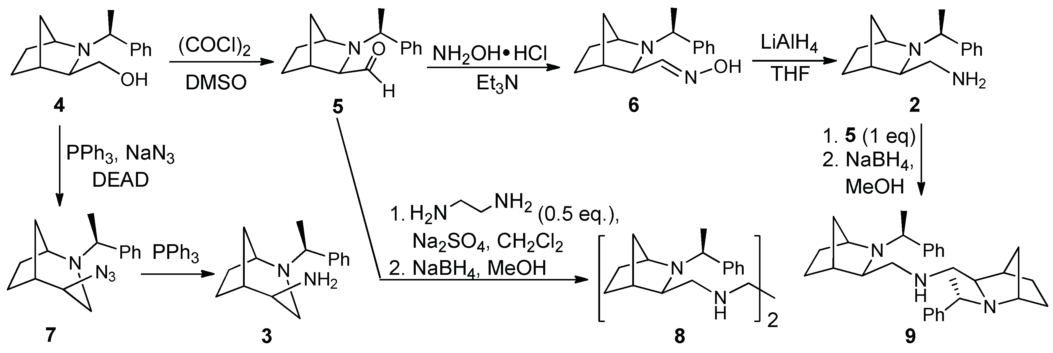 Molecules 25 02355 sch001 Molecules 25 02355 sch001