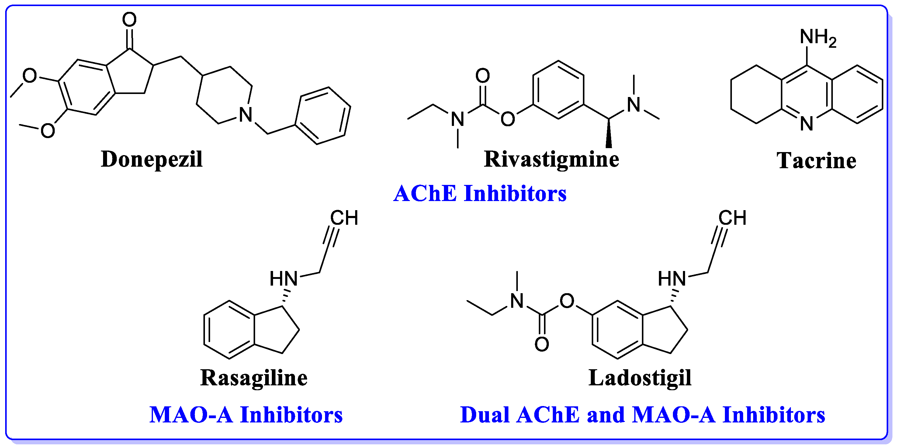 Molecules 25 02356 g001 Molecules 25 02356 g001