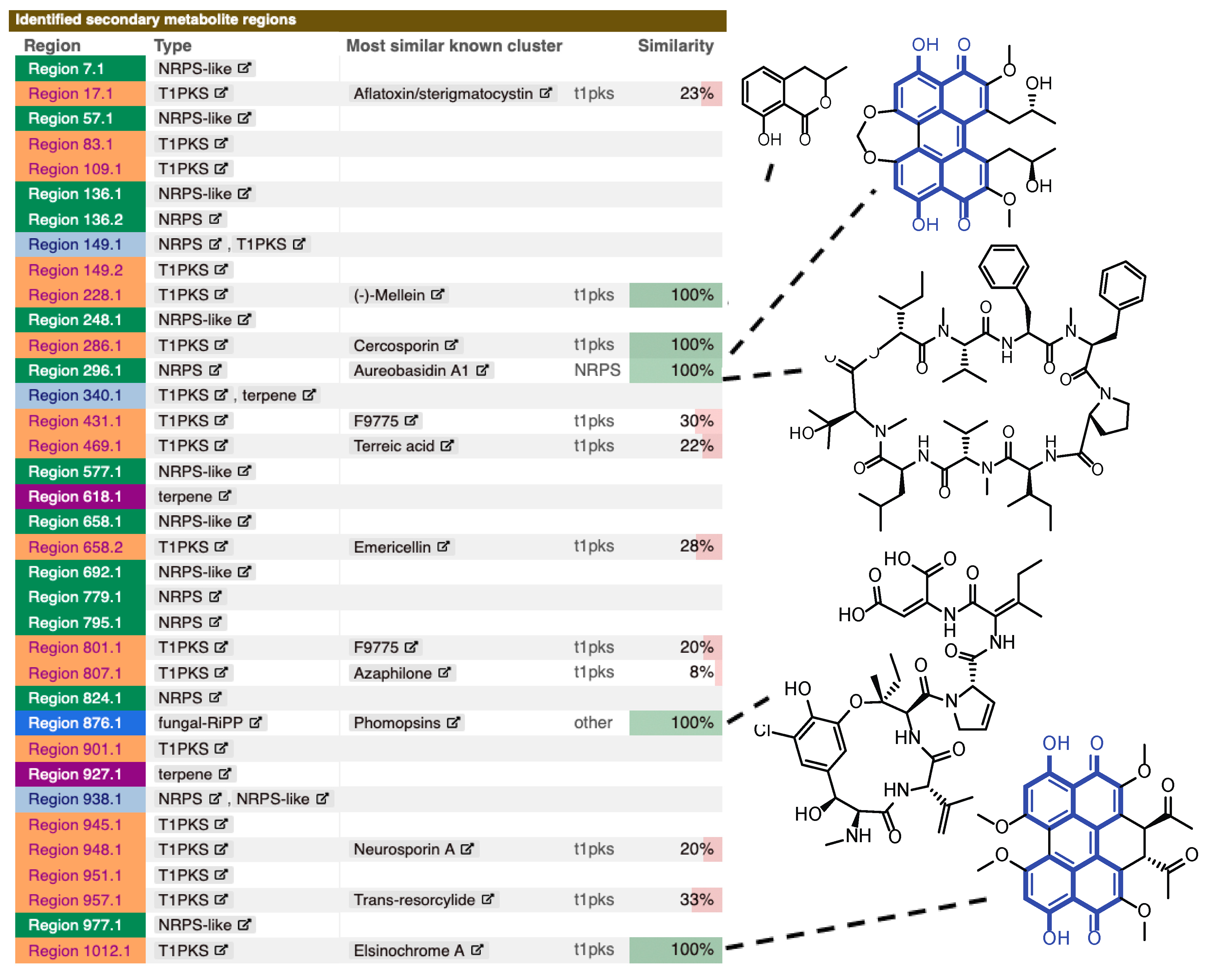 Molecules 25 02358 g001