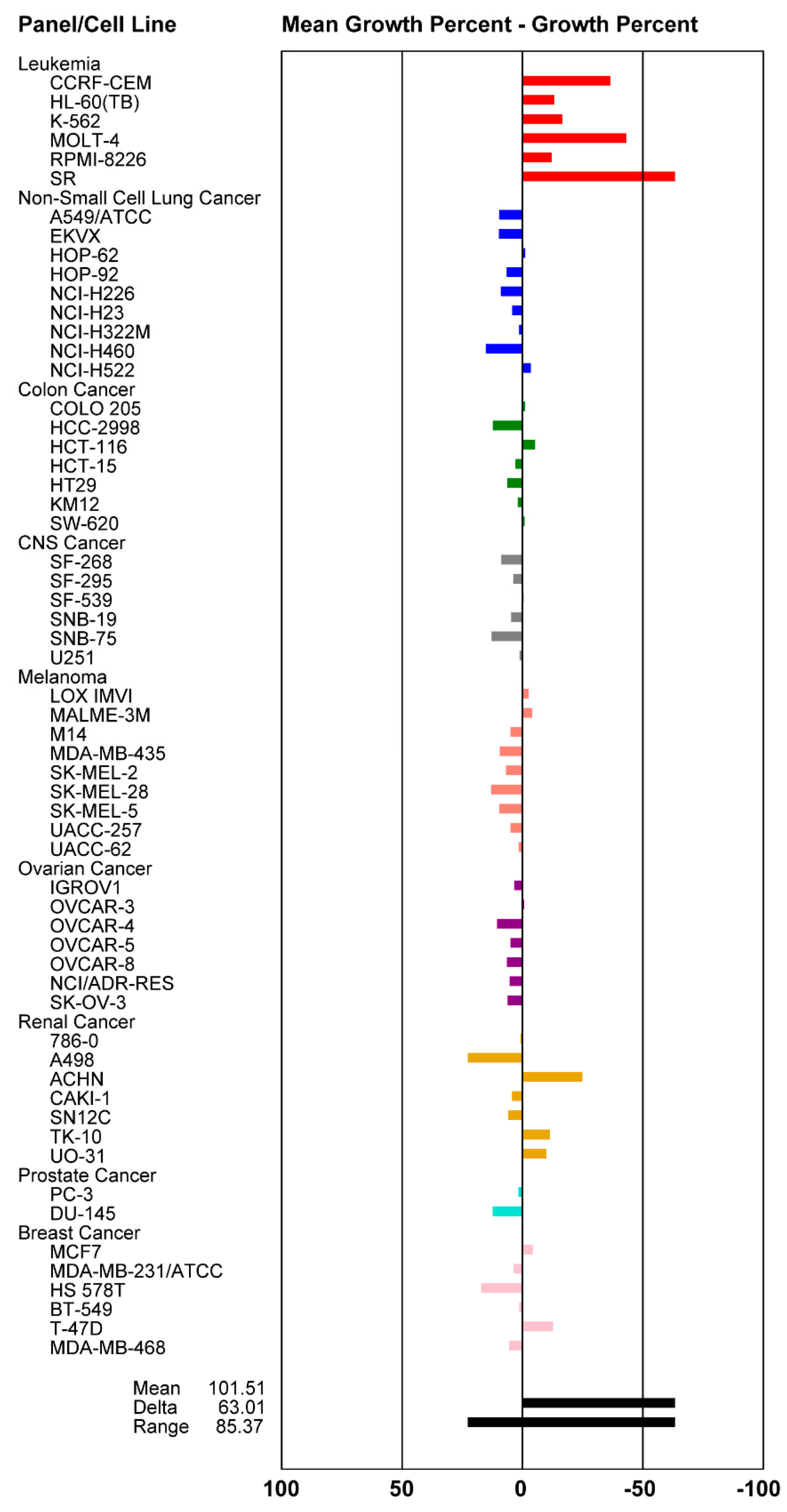 Molecules 25 02358 g003