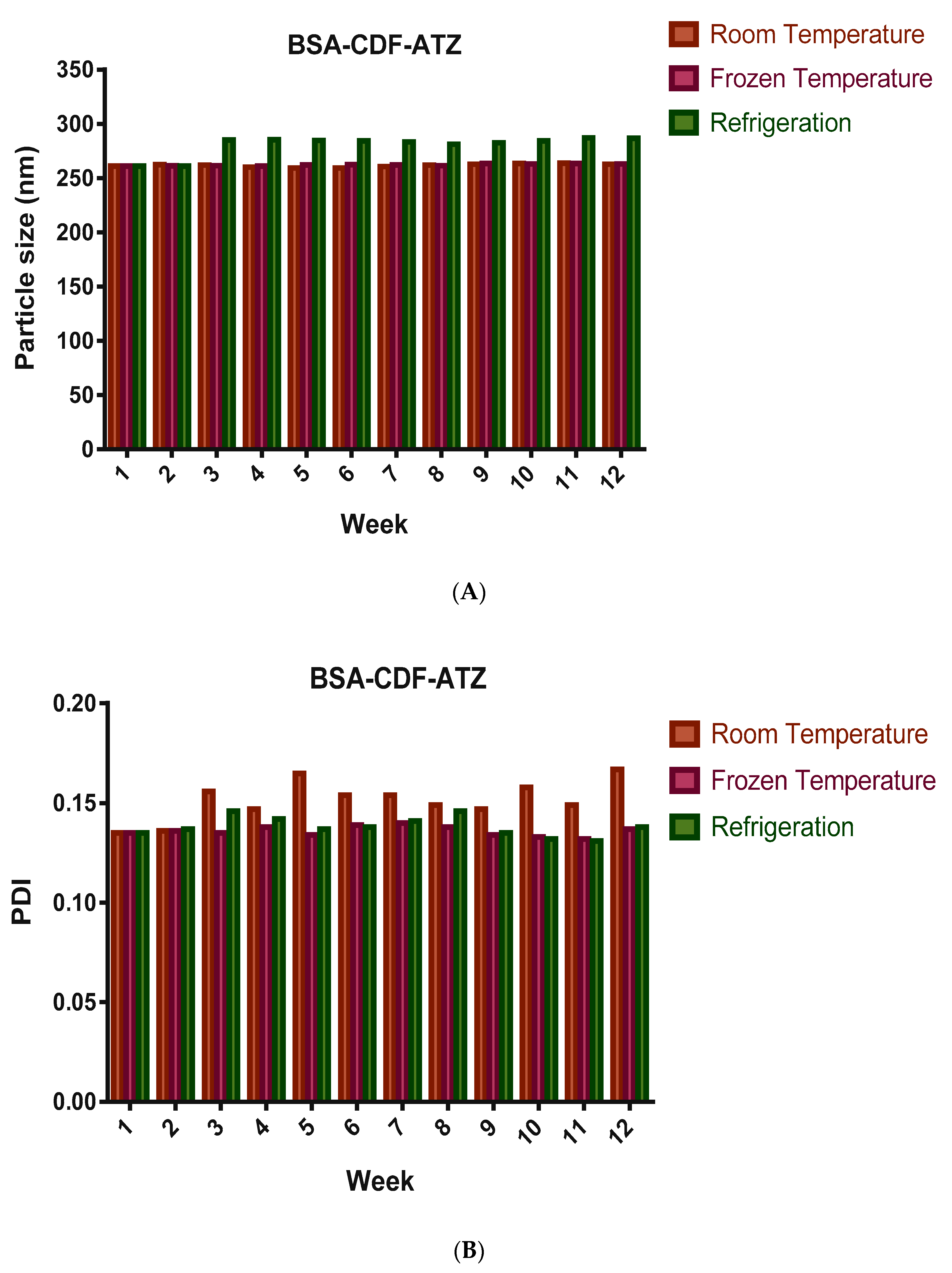 Molecules 25 02362 g006a Molecules 25 02362 g006a