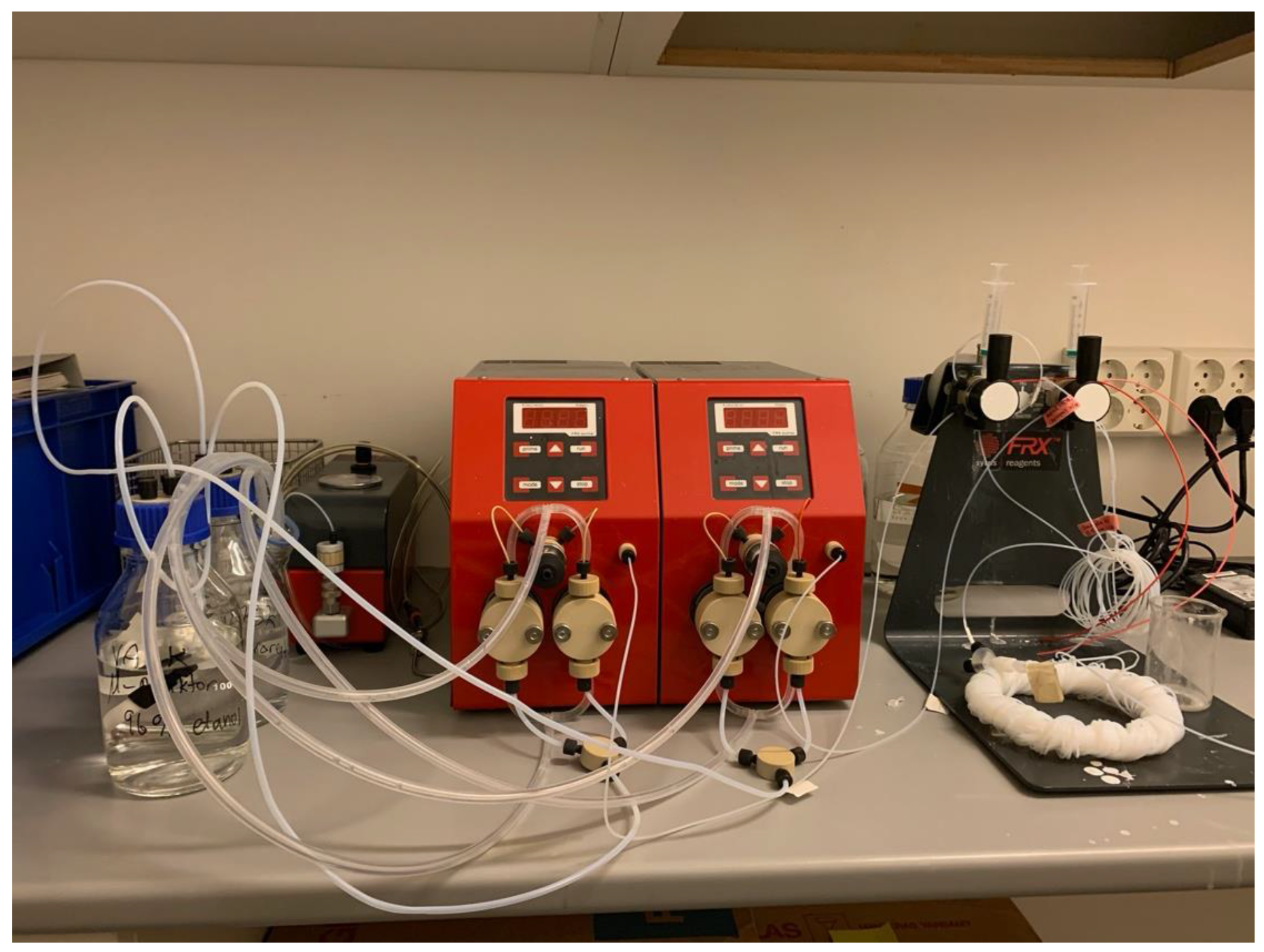 Molecules 25 02364 g002