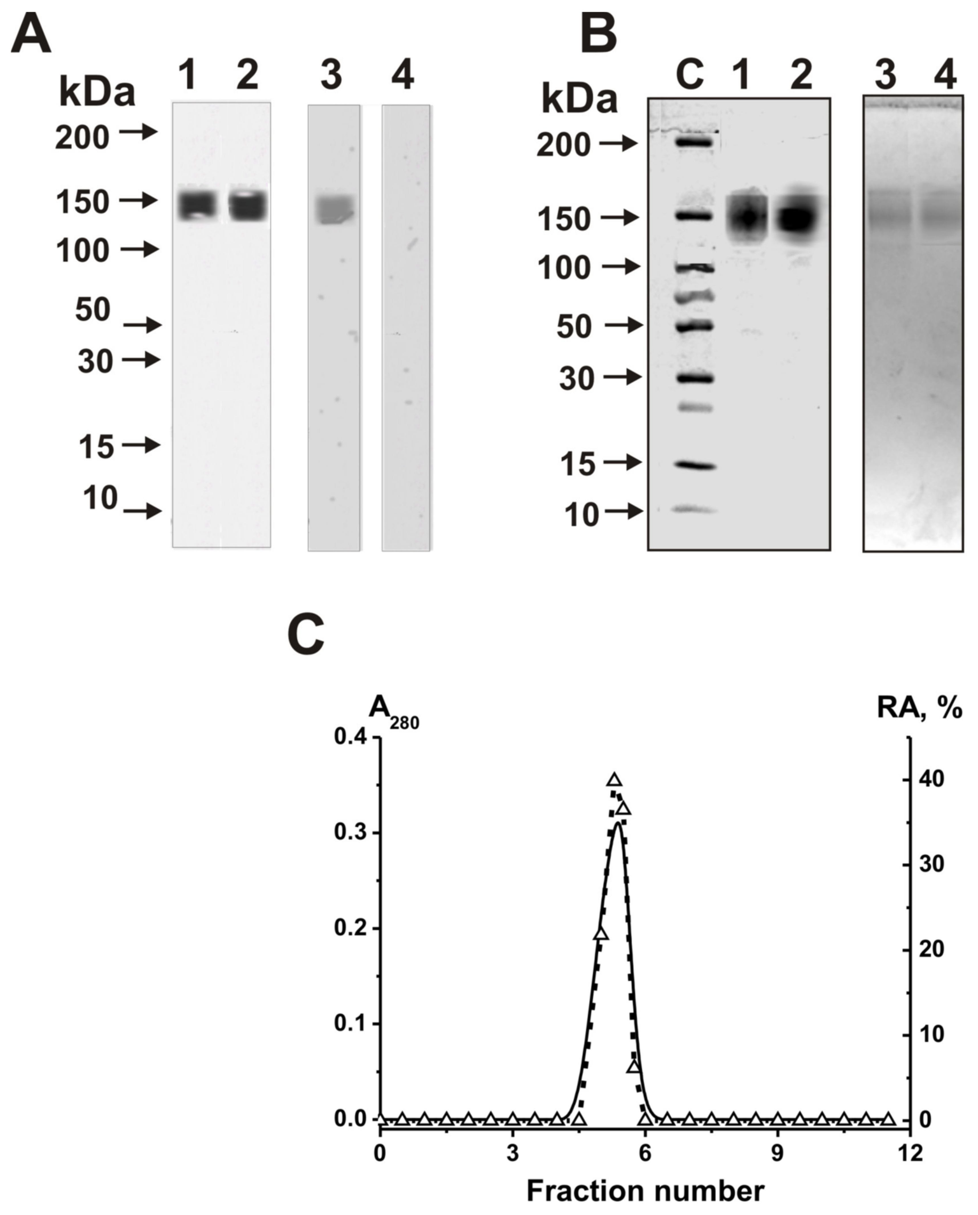 Molecules 25 02366 g001