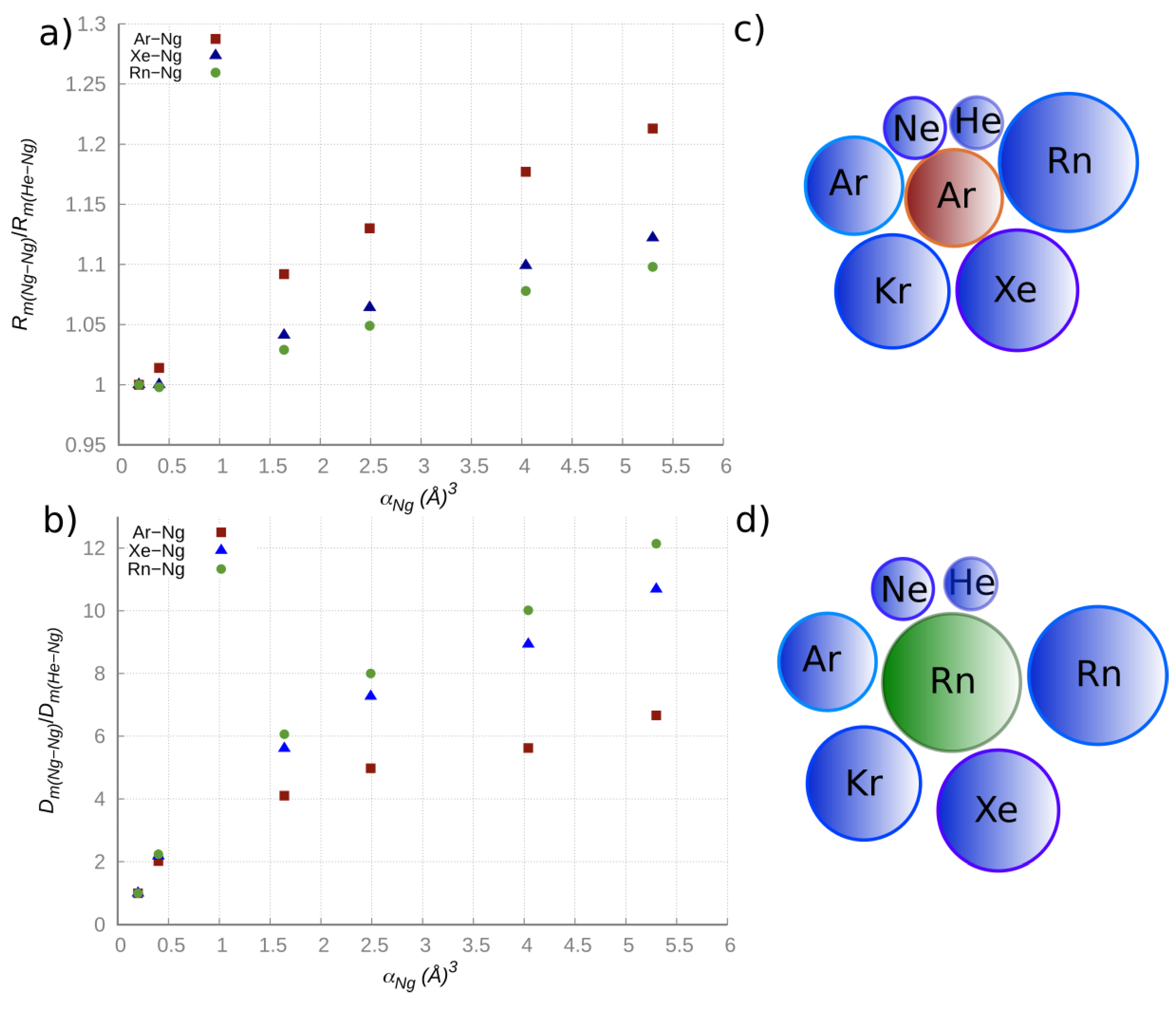 Molecules 25 02367 g001