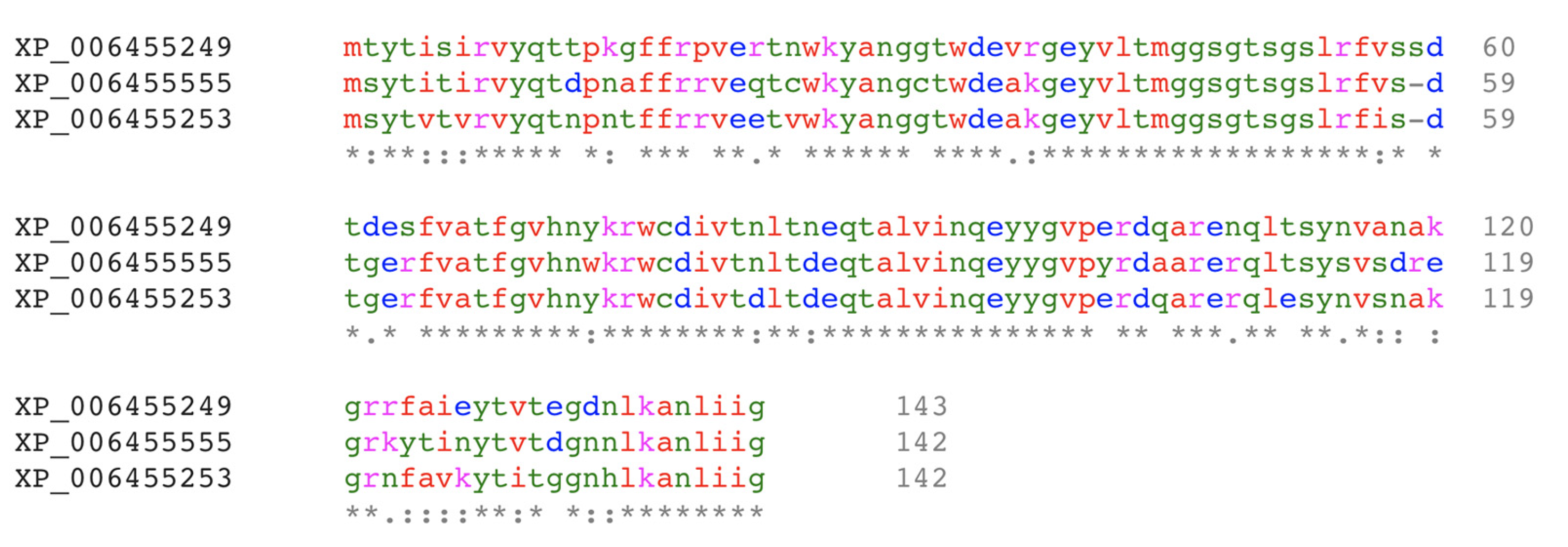 Molecules 25 02368 g001 Molecules 25 02368 g001