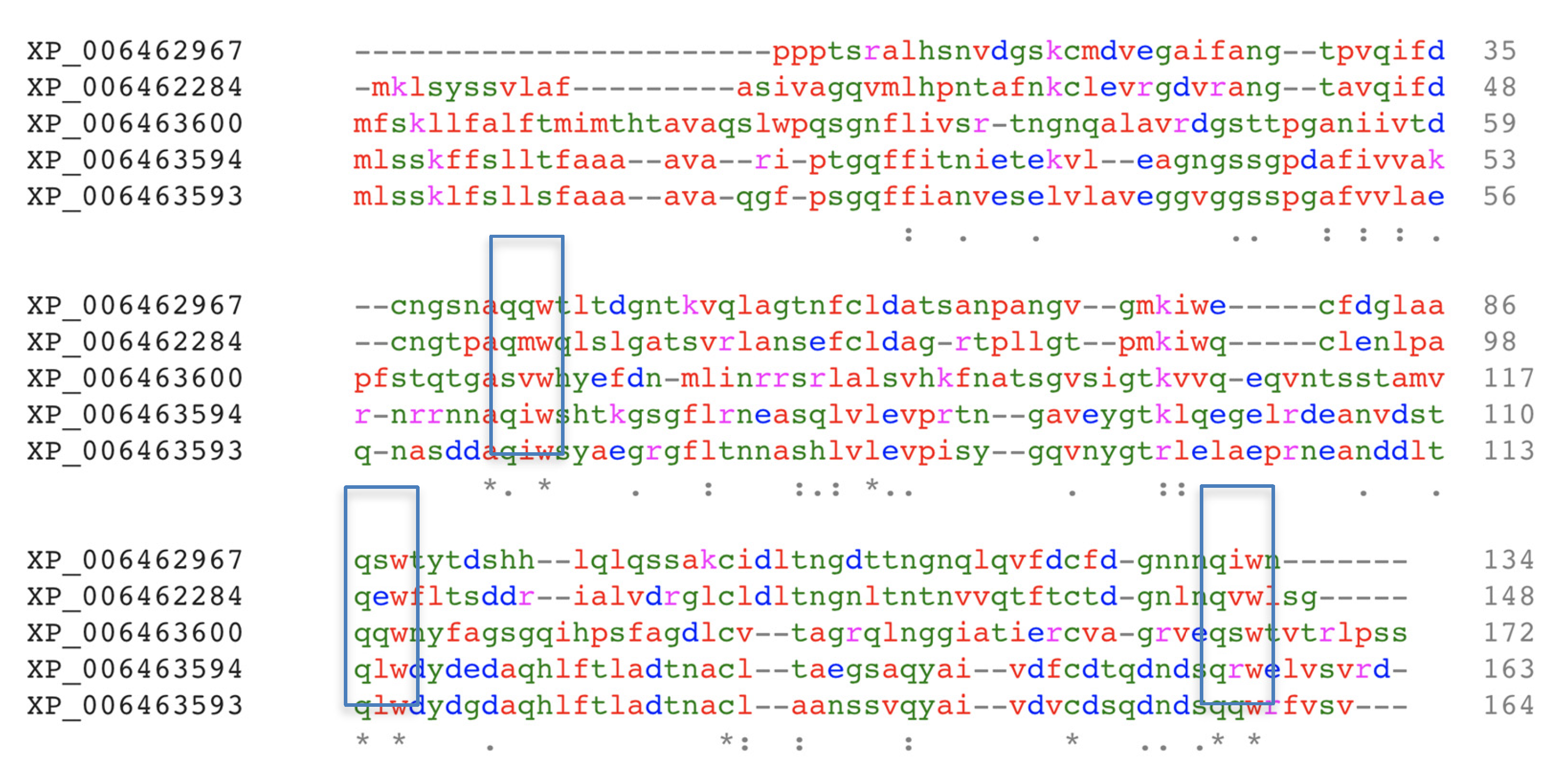 Molecules 25 02368 g002 Molecules 25 02368 g002