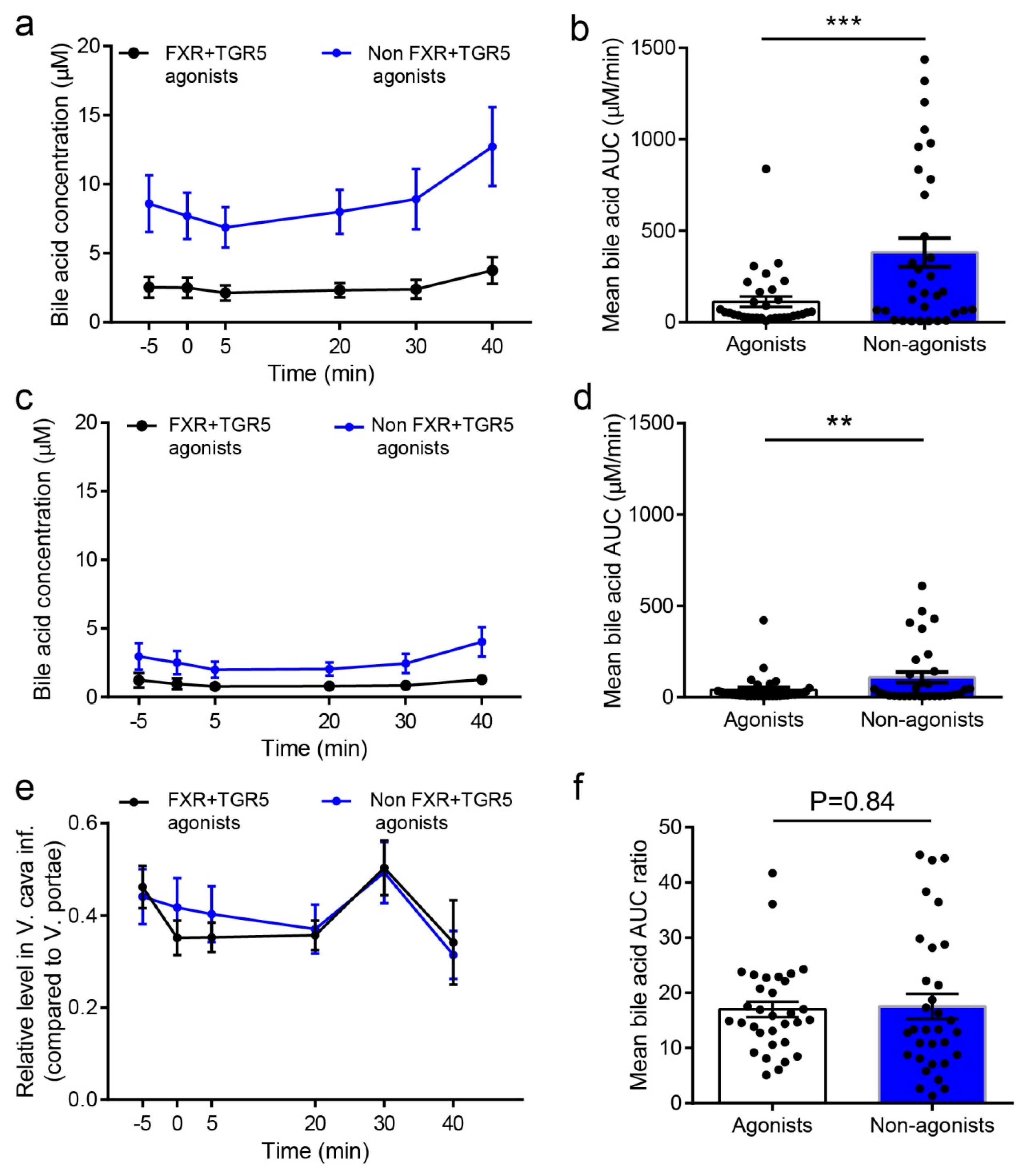Molecules 25 02371 g002