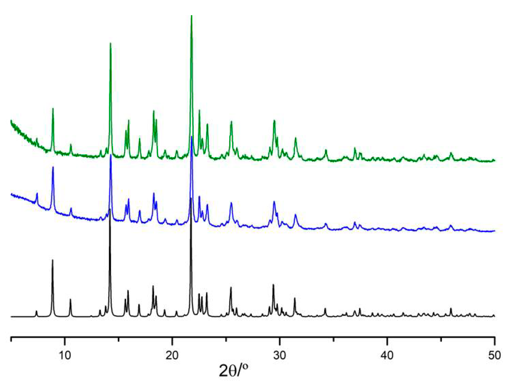 Molecules 25 02374 g007 Molecules 25 02374 g007