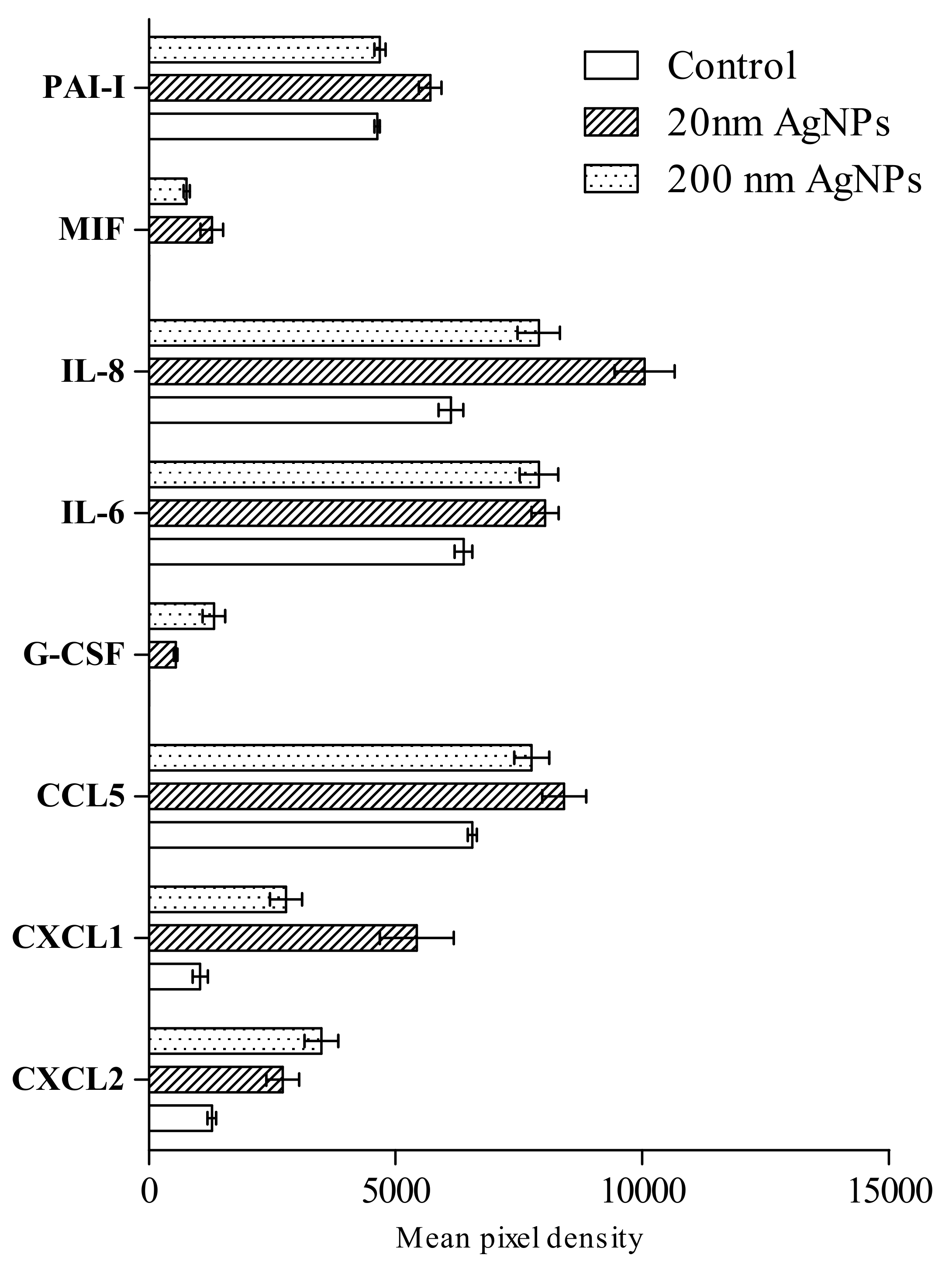 Molecules 25 02375 g004 Molecules 25 02375 g004