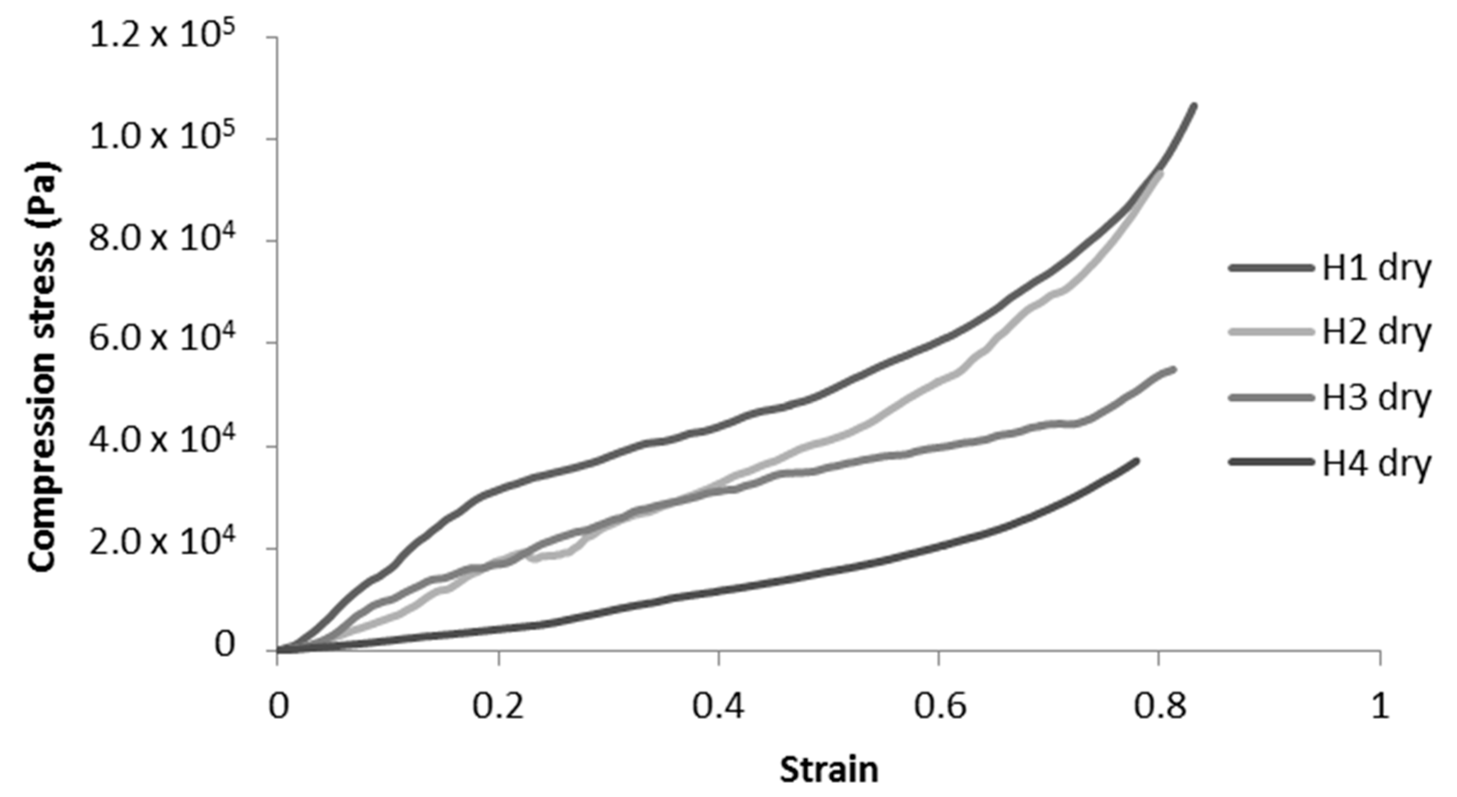 Molecules 25 02381 g008 Molecules 25 02381 g008